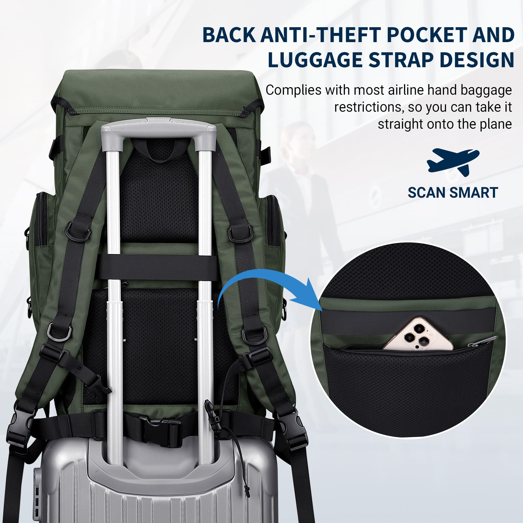 WITZMAN Travel Backpack for Men & Women - Airline Approved Carry On Backpack with Shoe Compartment & Convertible Duffle Design (B691 Light Green) - Perfect for Business Trips, Weekend Getaways & Gym Use