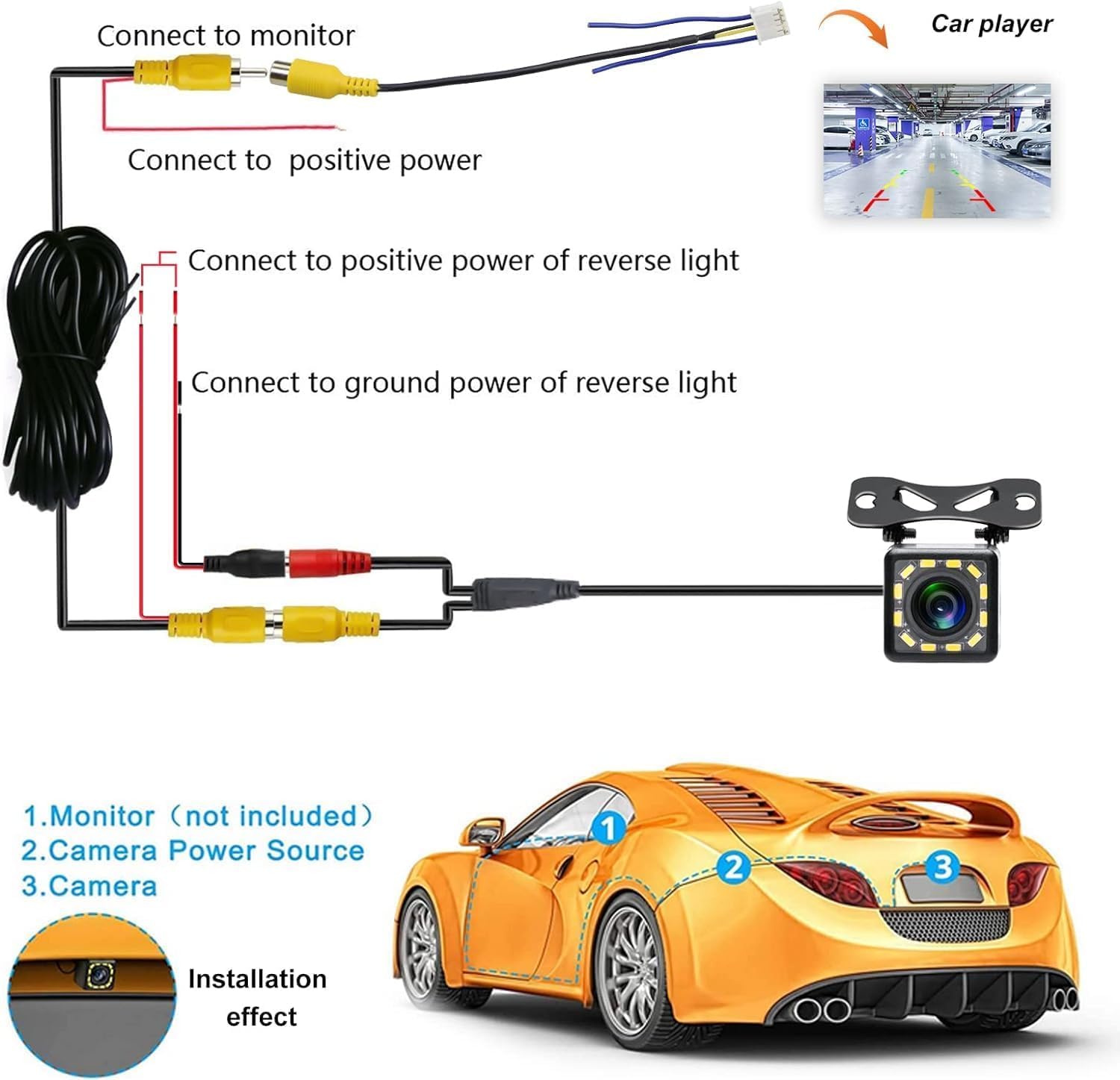 Universal Car Backup Camera with 12-LED Night Vision & 170° Wide Angle - Waterproof Rear View Reverse Camera for Cars, Trucks, SUVs, RVs, Vans, Trailers - Perfect for Safe Parking & Night Driving