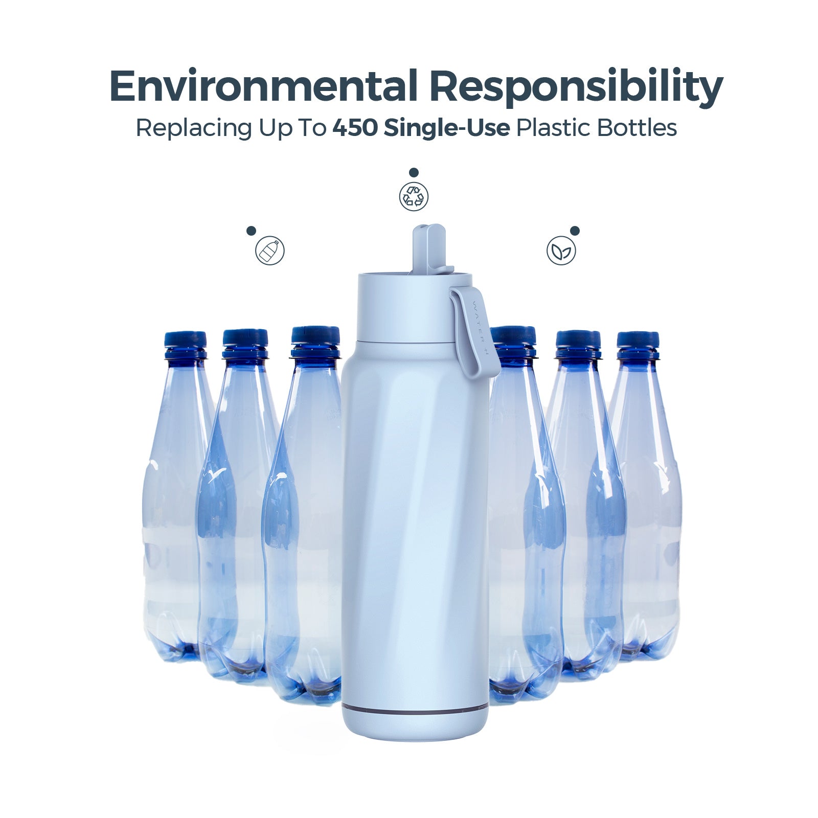 Vita Smart Water Bottle with Filter – 18oz BPA-Free Insulated Stainless Steel Bottle | Purifies Water & Tracks Hydration | Perfect for Gym, Hiking, Travel & Office Use