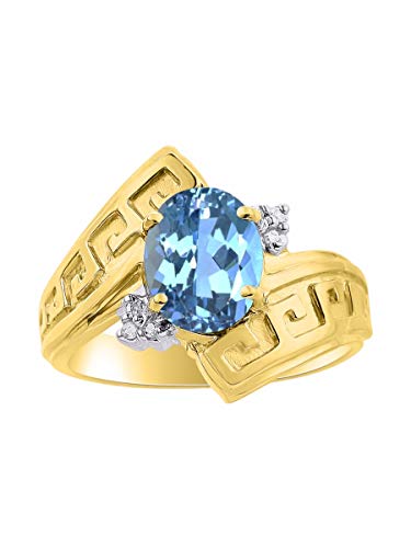 Blue Topaz