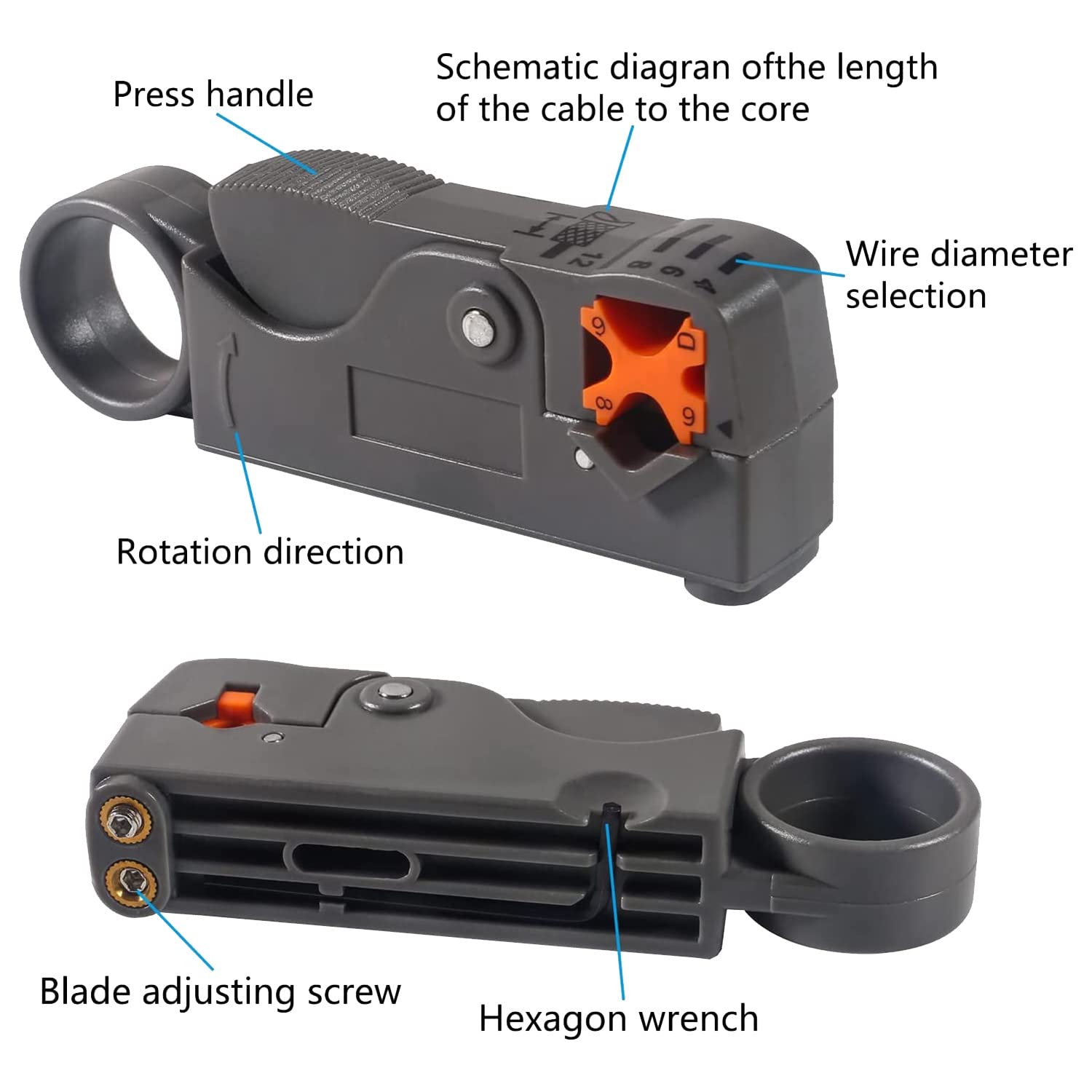 Professional Coax Cable Crimper Kit - RG6 RG59 Compression Tool with 15Pcs Connectors for Cable TV, Satellite & Internet Installation - Perfect for Home Theater Setup & Network Wiring
