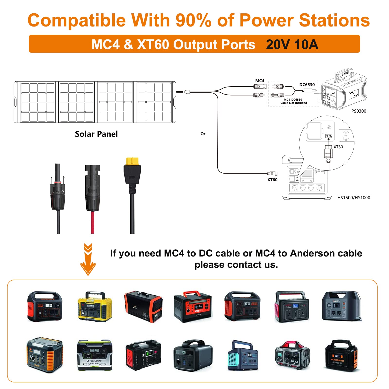 200W Portable Foldable Solar Panel Charger with Kickstand - High Efficiency 23.5% Monocrystalline Solar Panel - Waterproof IP65 Oxford Leather Fabric - Perfect for RV, Camping, Outdoor Power Stations & Emergency Power Supply