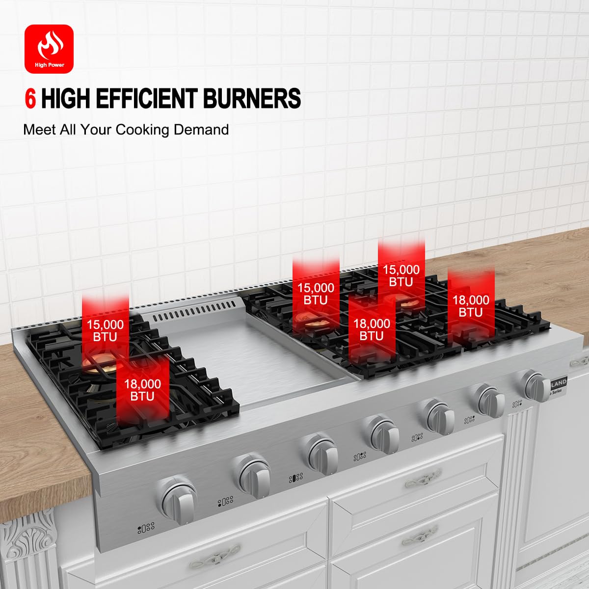 48 Inch Slide-In Gas Cooktop - GASLAND Professional RT4806 with 6 Sealed Burners, Cast Iron Grates & Built-In Griddle | Natural Gas, Re-Ignition, 120V Plug-In | Ideal for Home Kitchens, Restaurants & Outdoor Cooking