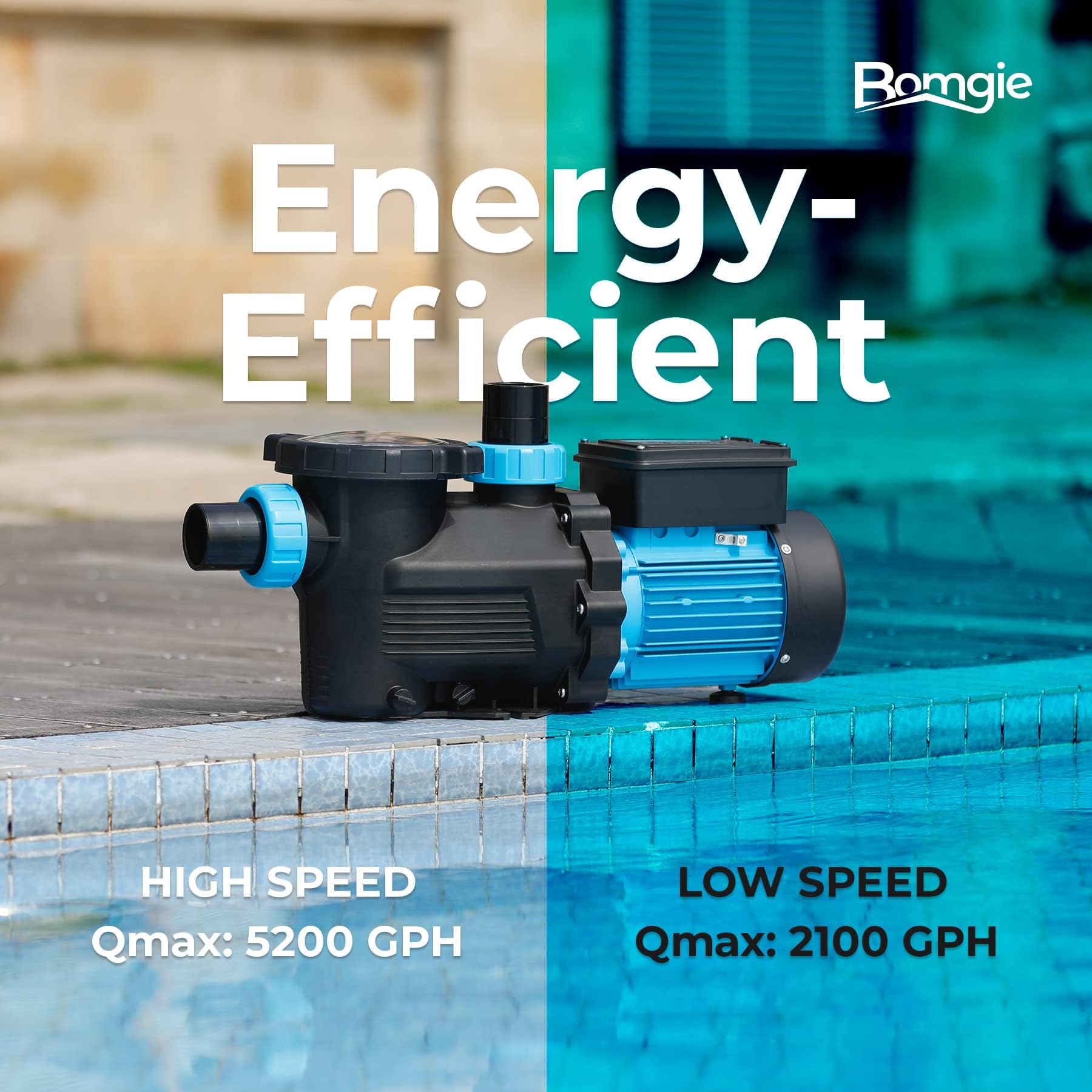 0.9HP In-Ground & Above Ground Pool Pump - 5790 GPH, 115V - Powerful Water Circulation for Swimming Pools, Spas & Backyard Water Features