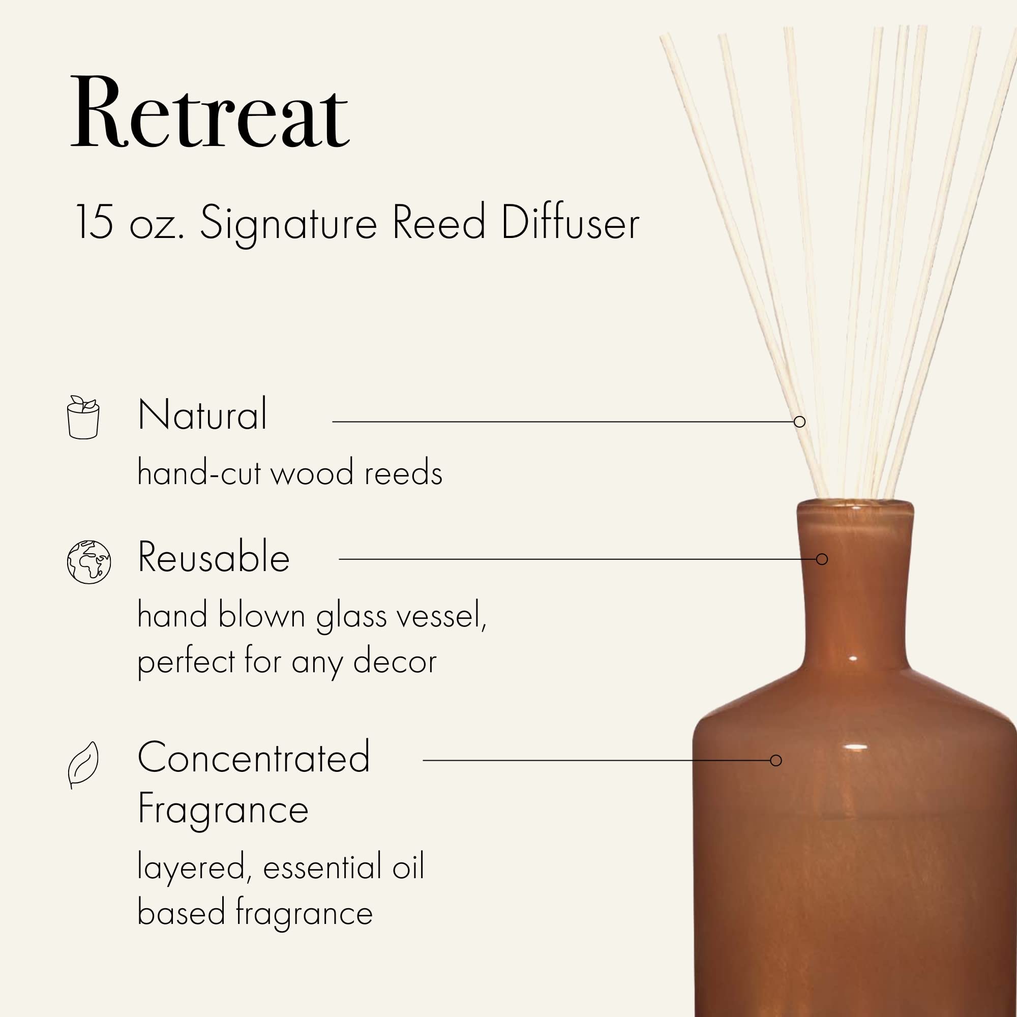 LAFCO New York Signature Reed Diffuser in Retreat Scent - 15 oz Long-Lasting Fragrance (Up to 9 Months) - Handcrafted Glass Vessel with Natural Wood Reeds - Made in USA - Perfect for Home, Office, Spa & Gift Giving