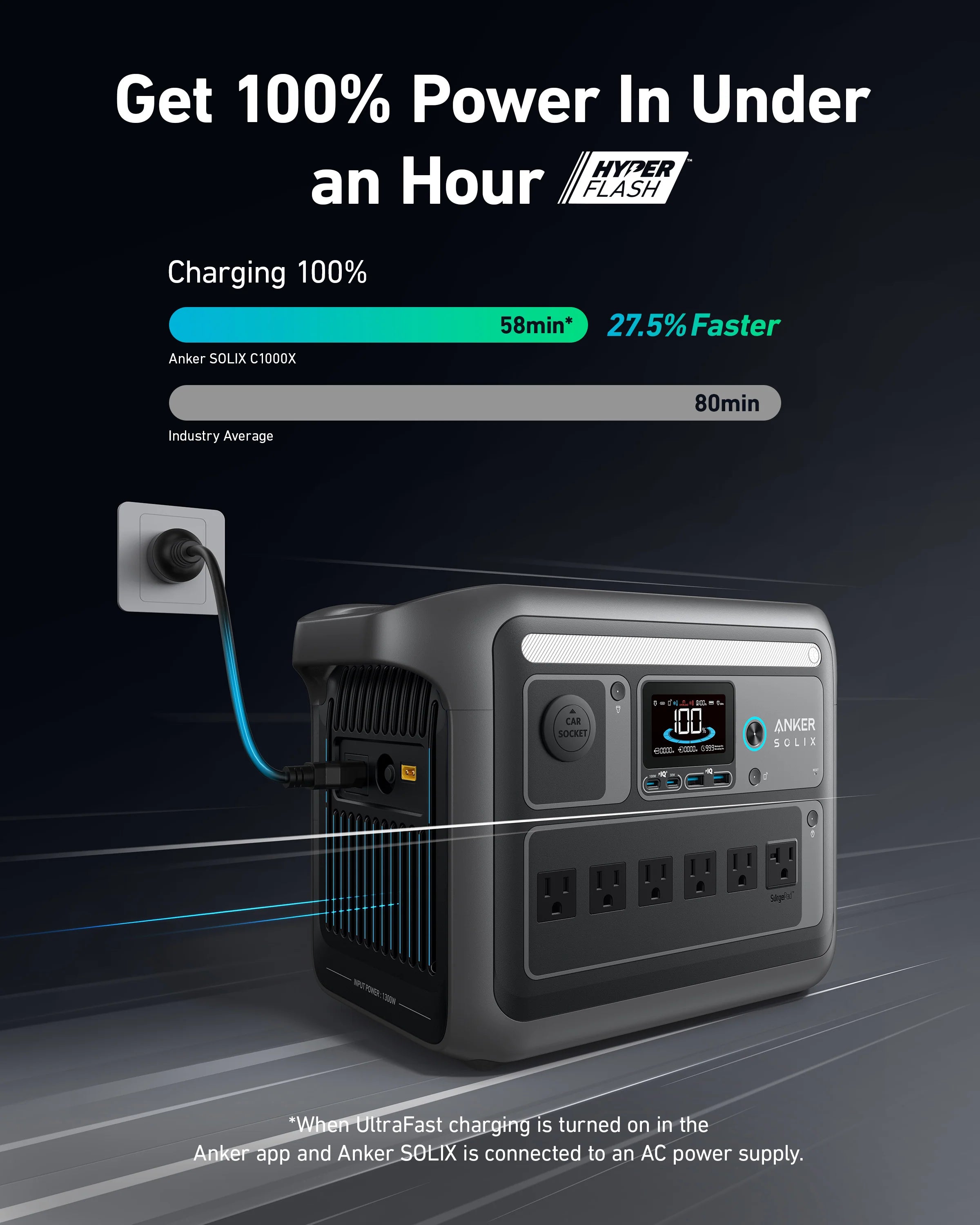 Anker SOLIX C1000X 1056Wh 1800W Portable Power Station - Solar Generator for Camping, RV, Home Backup & Outdoor Adventures