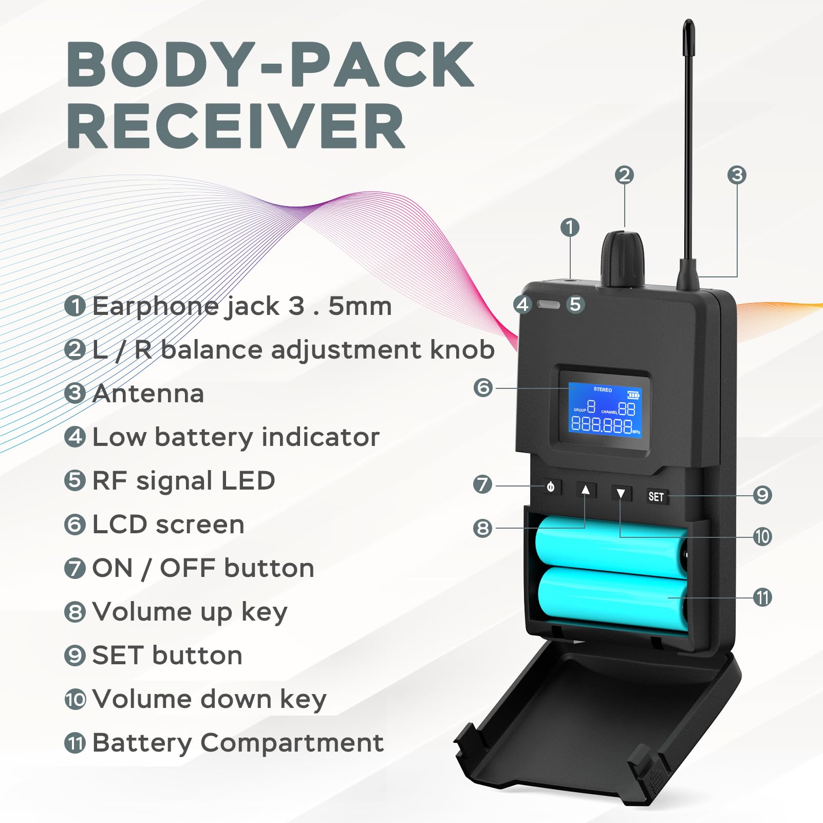 Wireless IEM System 550-580MHz with 2 Receivers for Live Performance