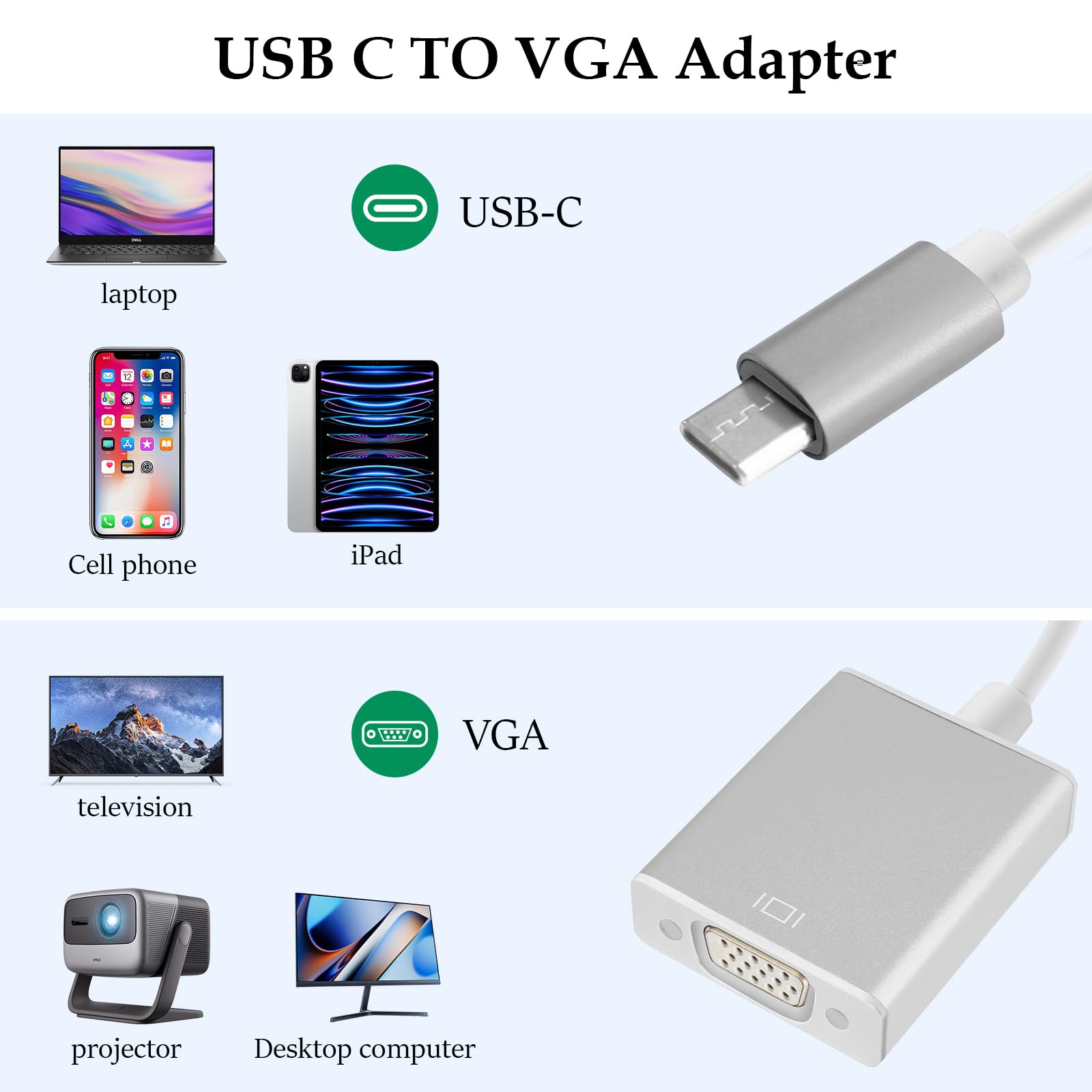 USB C to VGA Adapter 4K 60Hz, Thunderbolt 3 to VGA Converter for MacBook Pro/Air, iPad Pro, Windows Laptops, Projectors - Silver 7-inch Cable for Home Office, Presentations & Gaming