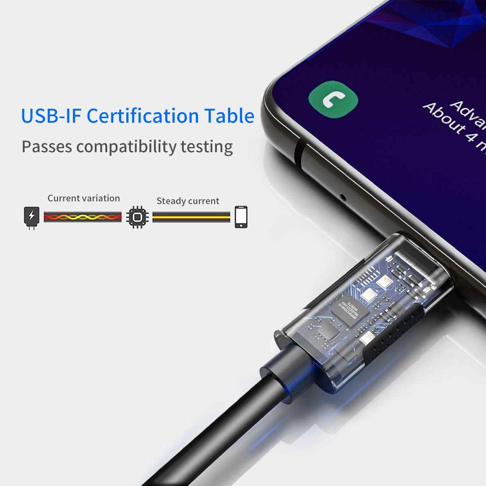 100W USB C to USB C Fast Charging Cable (3.28ft/1m) - Compatible with iPhone 15 Series, MacBook Pro, iPad Pro, Samsung Galaxy S24/S23/S22 Ultra - High-Speed Data Sync & PD Charging for Home, Office & Travel - Durable Nylon Braided Black Cable