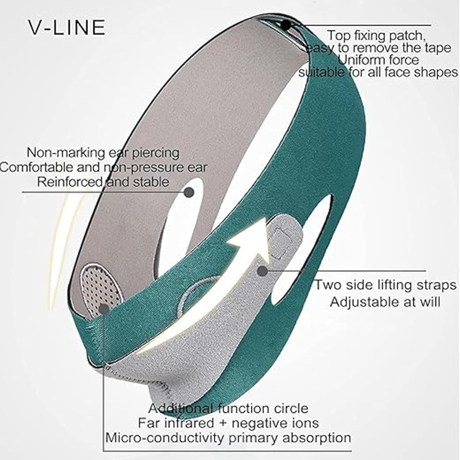 DIVUE V Face Mask - Double Chin Reducer & V-Line Lifting Belt | Anti-Wrinkle, Slimming & Firming Face Lift Band | Breathable Contouring Face Mask for Women & Men | Perfect for Daily Use, Yoga, Workout & Beauty Routine
