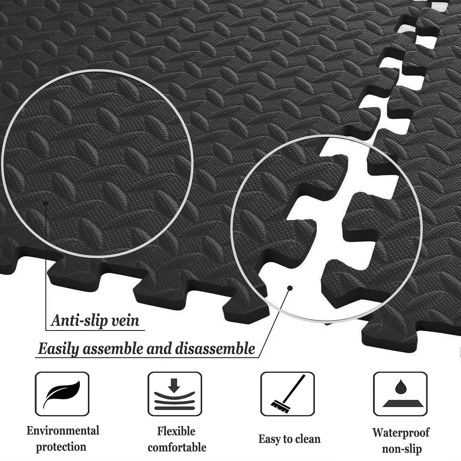 Interlocking EVA Foam Puzzle Exercise Mats - 32pc Black Gym Flooring for Fitness, Sports & Workouts | Non-Slip Floor Protector & Cushioning Mat | Ideal for Home Gyms, Yoga Studios & Play Areas