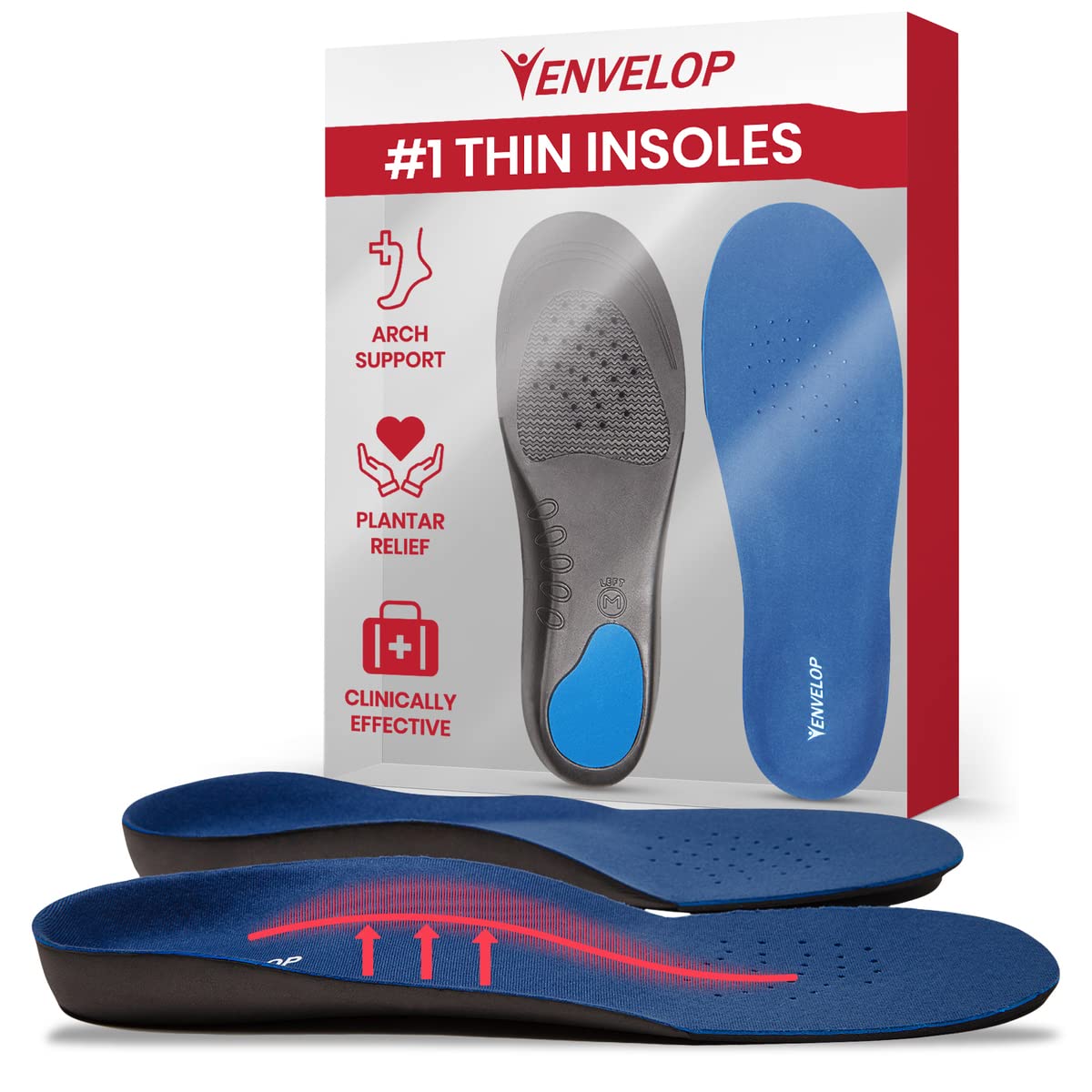Ultra Thin Orthotic Insoles for Men & Women - High Arch Support for Flat Feet, Plantar Fasciitis, Heel Spurs & Metatarsalgia Pain Relief - Comfortable Shoe Inserts for Running, Walking & Daily Activities