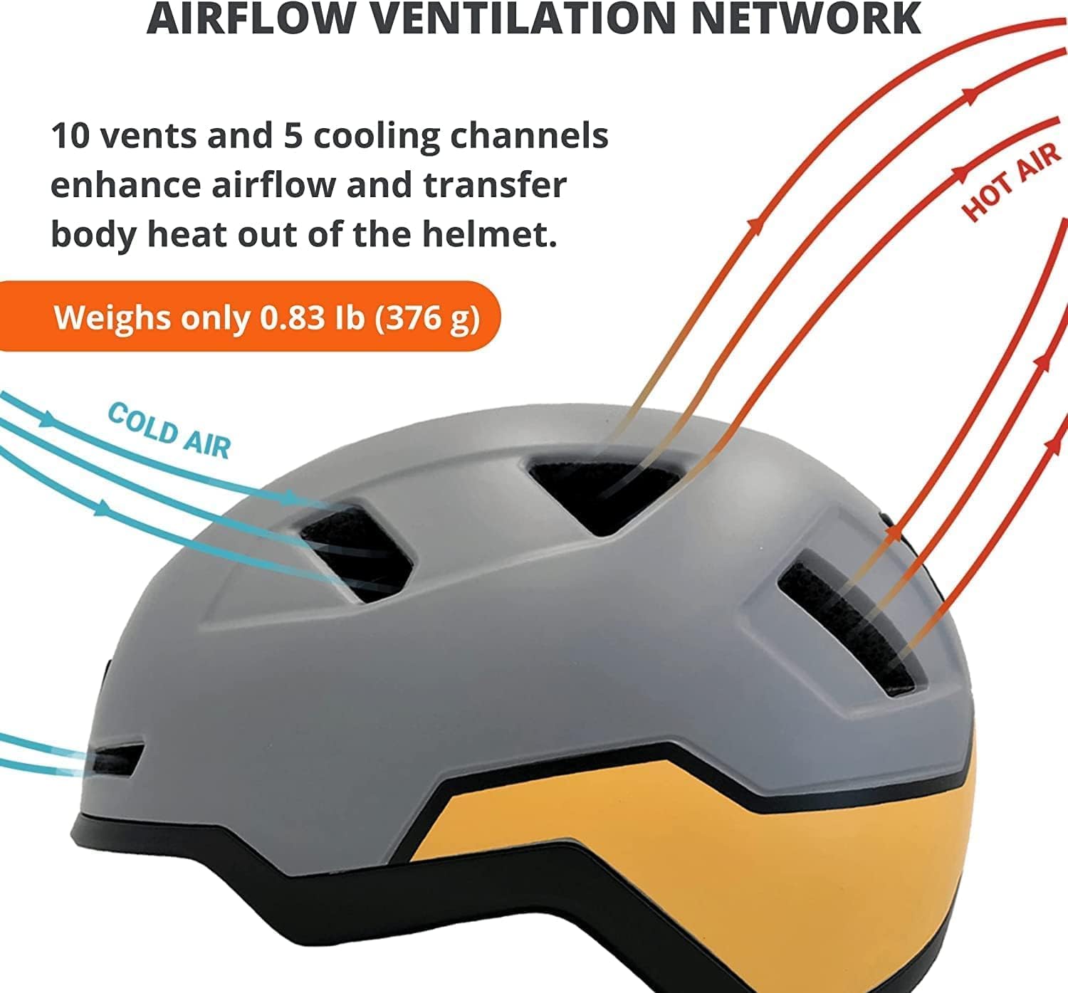 LED Bike Helmet for Adults - CPSC & NTA-8776 Certified Safety Cycling Helmet for Men & Women - Perfect for E-Bikes, Scooters, Onewheel, Commuting & Mountain Biking - Night Riding & Urban Cycling Essential Gear
