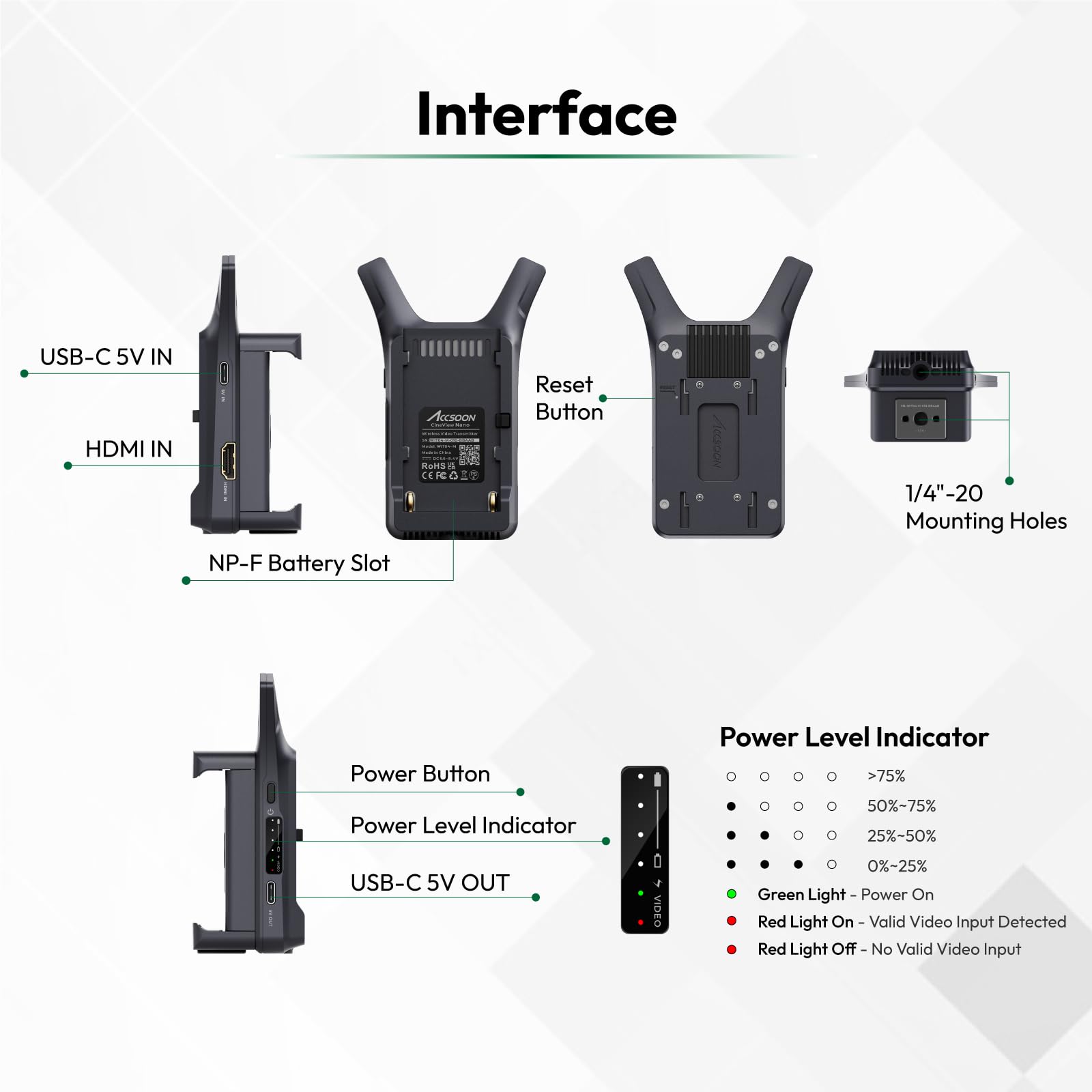 Accsoon CineView Nano Wireless 5G HDMI Video Transmitter - 1080p60 HD Streaming, 500ft Range with 60ms Low Latency - Compatible with DJI RS2/RS3/RS3 Pro/Switch/DSLR Cameras - iOS & Android App Monitoring for Live Video Transmission - Perfect for Film Production, Live Streaming & Drone Videography