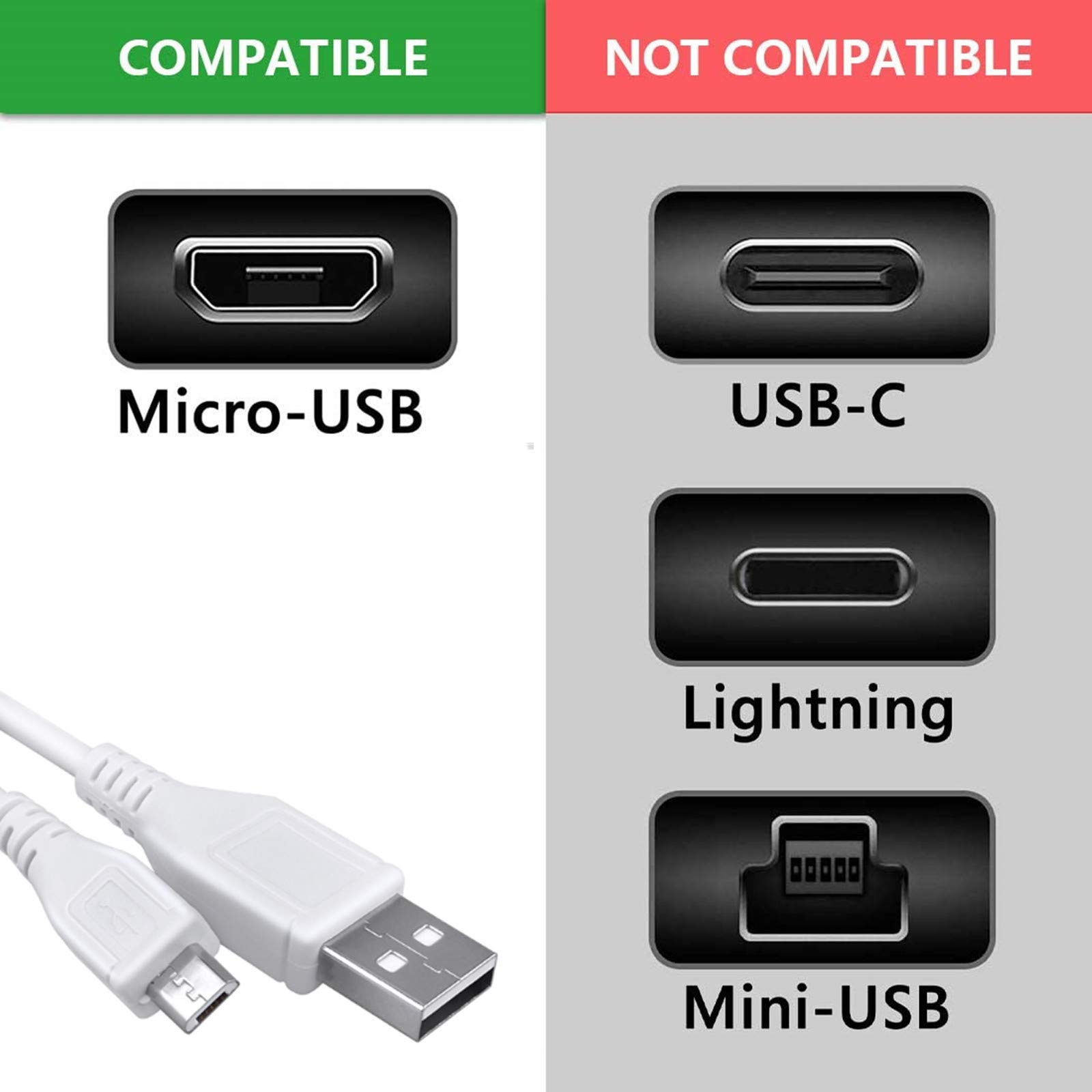 3.3ft White Micro USB Charger Cable for Samsung Droid Charge SCH-i510 - Fast Charging Cord for PC, Laptop, Power Bank | Perfect for Home, Office & Travel Use