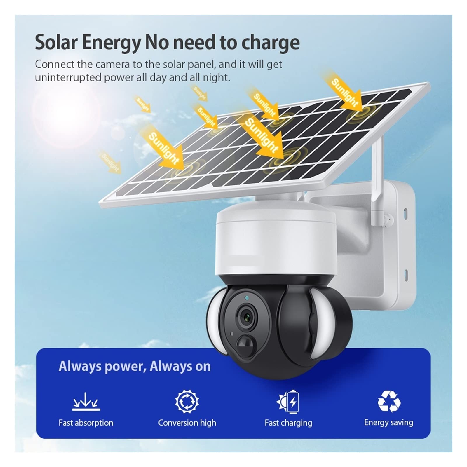 Solar Security Camera Outdoor Wireless - MZZYG WiFi Solar Powered Surveillance Camera with Cloud Storage, H265, Battery Operated & Garden Lights (White) for Home, Yard, and Property Monitoring