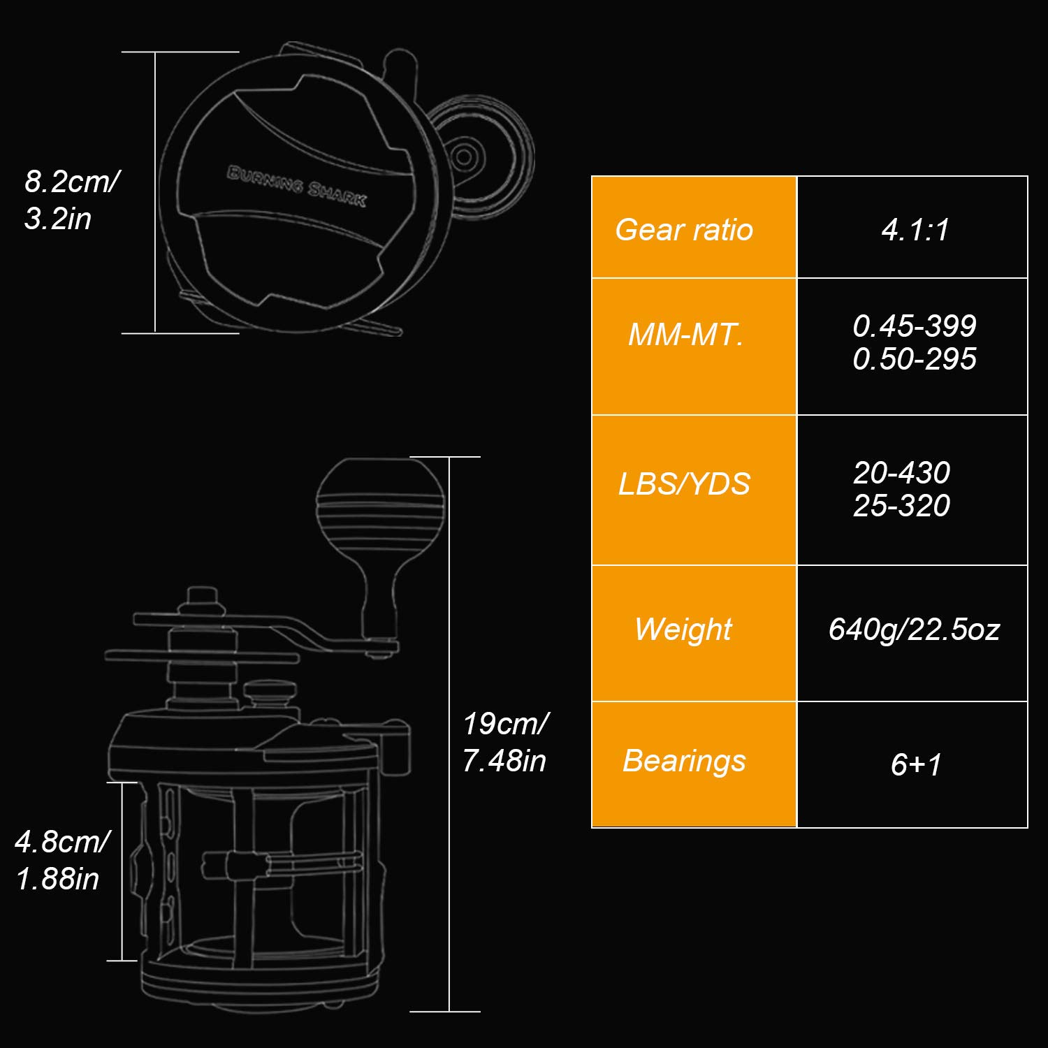 Sougayilang Saltwater Trolling Reel with Level Wind - Heavy Duty Boat Fishing Reel for Sea Bass & Grouper - Perfect for Deep Sea Fishing & Offshore Angling