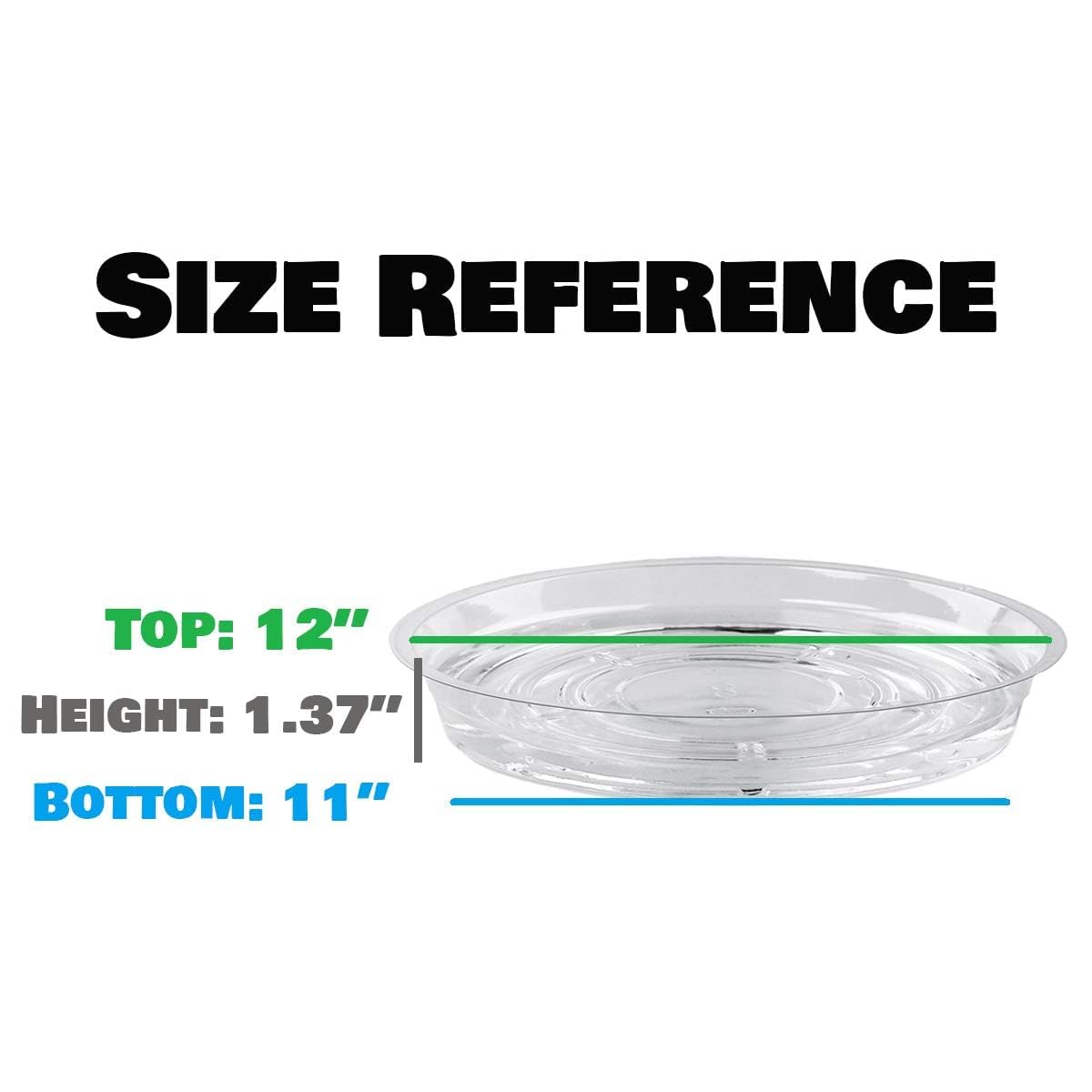 20 Pack 12 Inch Clear Plastic Plant Saucers - Large Drip Trays for Indoor Flower Pots & Planters | Heavy Duty Water Catchers for Potted Plants, Houseplants, Gardening & Home Decor (Bulk Set)