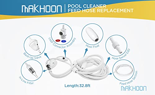 Upgraded Makhoon Pool Cleaner Feed Hose Replacement for Zodiac Polaris 280 380 180 3900 - Compatible with G5 Models (Not for Polaris 360) - Durable Swimming Pool Maintenance Accessory for Efficient Cleaning