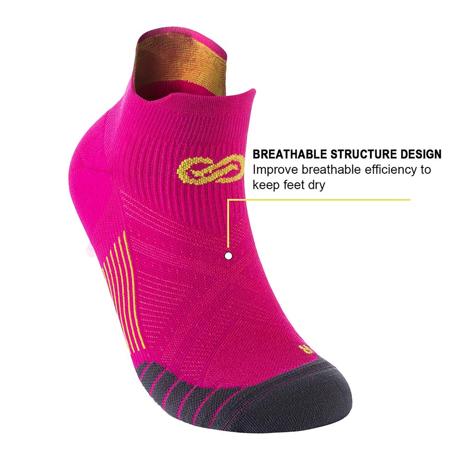 GECKOMAN x PAPLUS Ankle Compression Running Socks for Men & Women - 2 Pairs Pack - Moisture Wicking & Breathable for Marathon, Hiking, Gym Workout & Sports Performance
