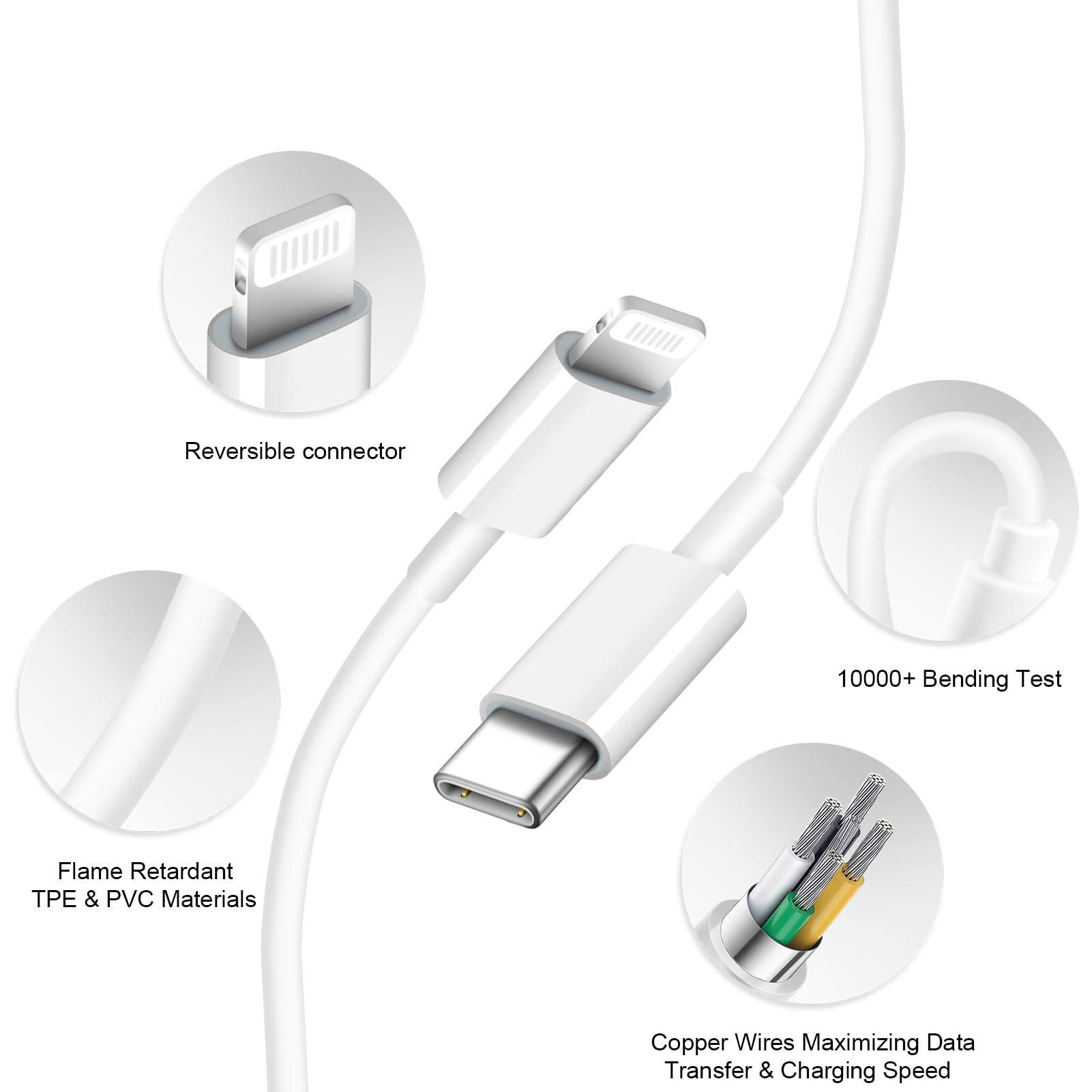 Fast Charger 12W USB Wall Plug - Foldable Travel Charger with USB Cable for iPhone, iPad, iPad Mini, iPad Air 1/2/3 & AirPods | Perfect for Home, Office & Travel Charging