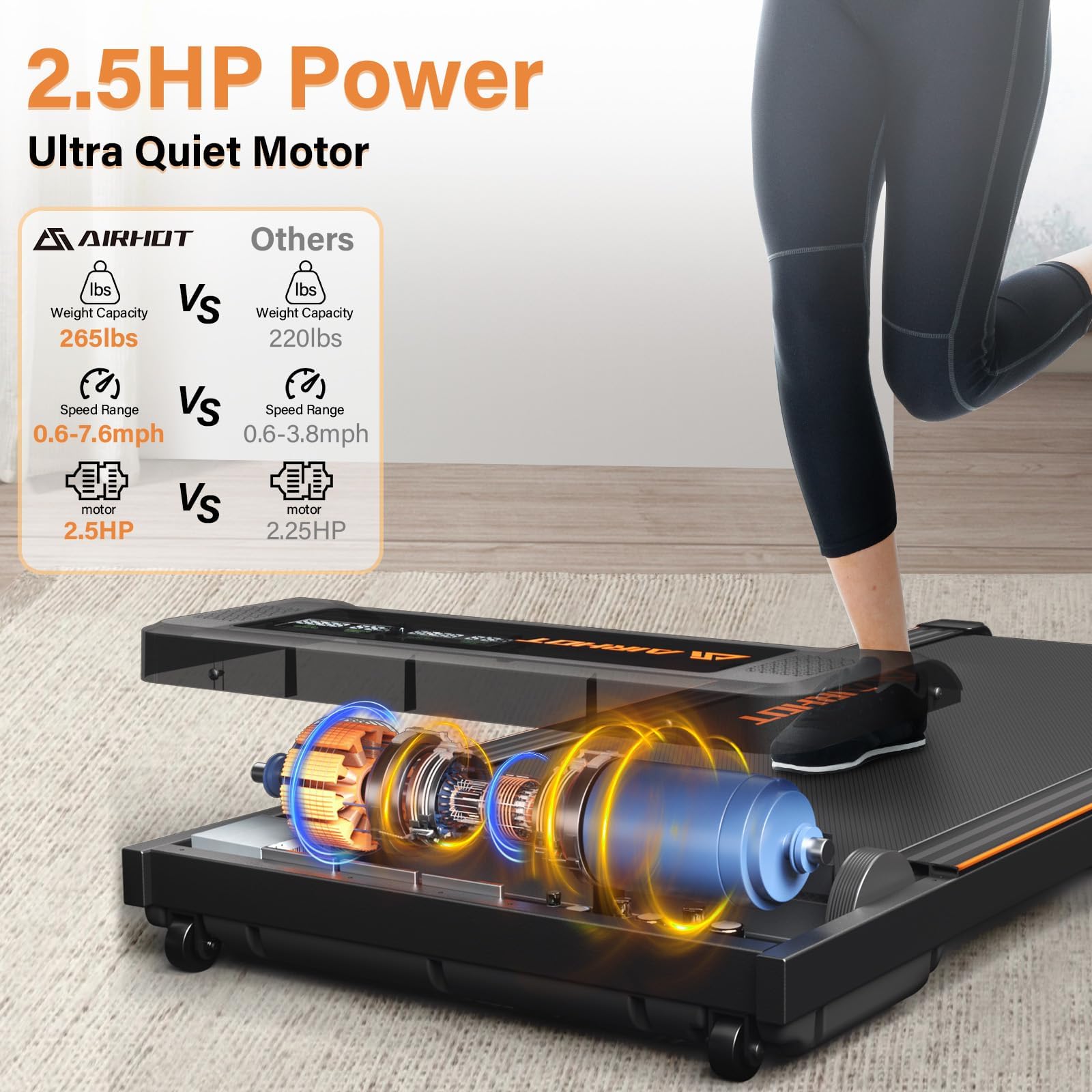 2.5HP Under Desk Treadmill with Remote Control & LED Display - Quiet Walking Pad for Home Office, Compact Space - Portable Treadmill for Work from Home & Small Apartments - Perfect for Exercise While Working or Watching TV