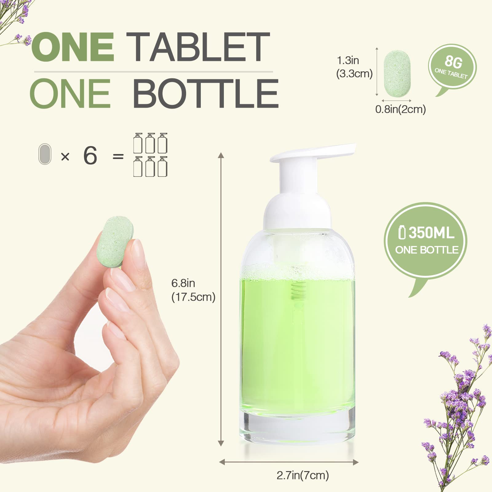 Eco-Friendly Foaming Hand Soap Refill Tablets - 60 Count | Travel & Home Use | Zero Waste Bathroom Essentials | Vegan & Cruelty-Free | Perfect for Kitchen, Office, and On-the-Go Hygiene