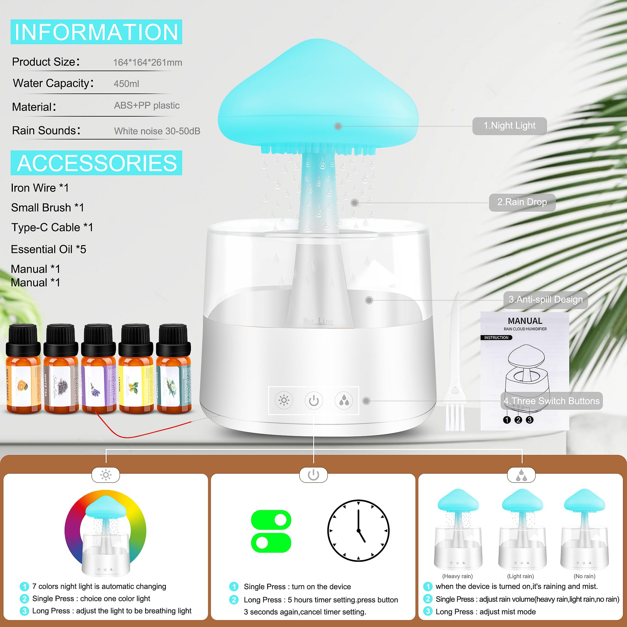 Rain Cloud Humidifier with Essential Oil Diffuser - 7 Color Changing Night Light for Bedroom, Desk & Nursery - White Mushroom Cloud Humidifier for Better Sleep, Relaxation & Mood Enhancement (Perfect for Aromatherapy, Meditation & Stress Relief)