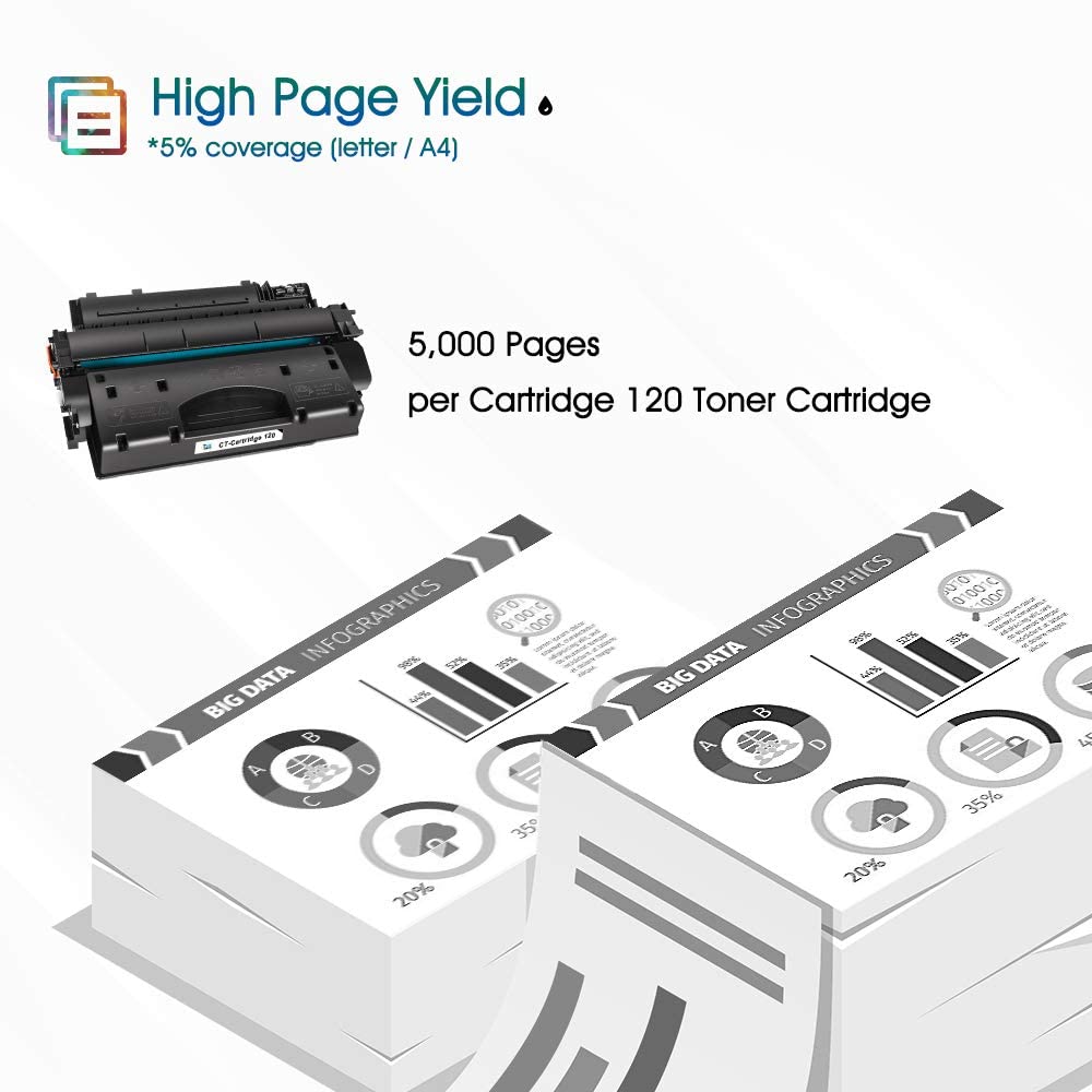 Canon 120 CRG-120 Compatible Toner Cartridges (2-Pack) - Replacement for Canon imageCLASS D1120, D1550, D1150, D1320, D1350, D1520, D1100, D1370, D1180, D1170, MF6680DN, MF417dw - High-Quality Black Toner for Office & Home Printing