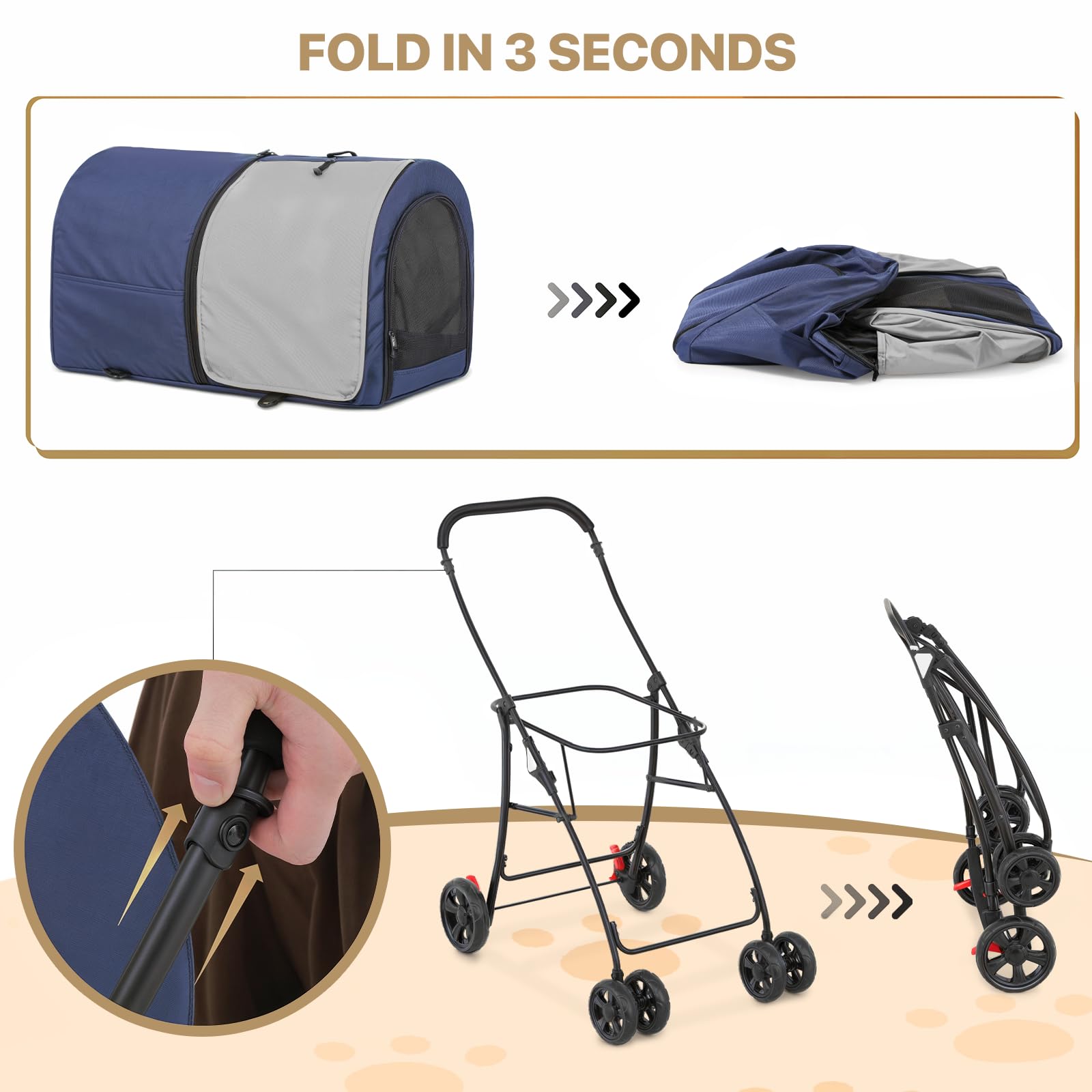 MoNiBloom Double Dog Stroller with Detachable Carrier Bags - Large 4-Wheel Foldable Pet Jogger for Small & Medium Dogs & Cats (Navy Blue/Gray) - Perfect for Outdoor Walks, Park Visits & Vet Appointments