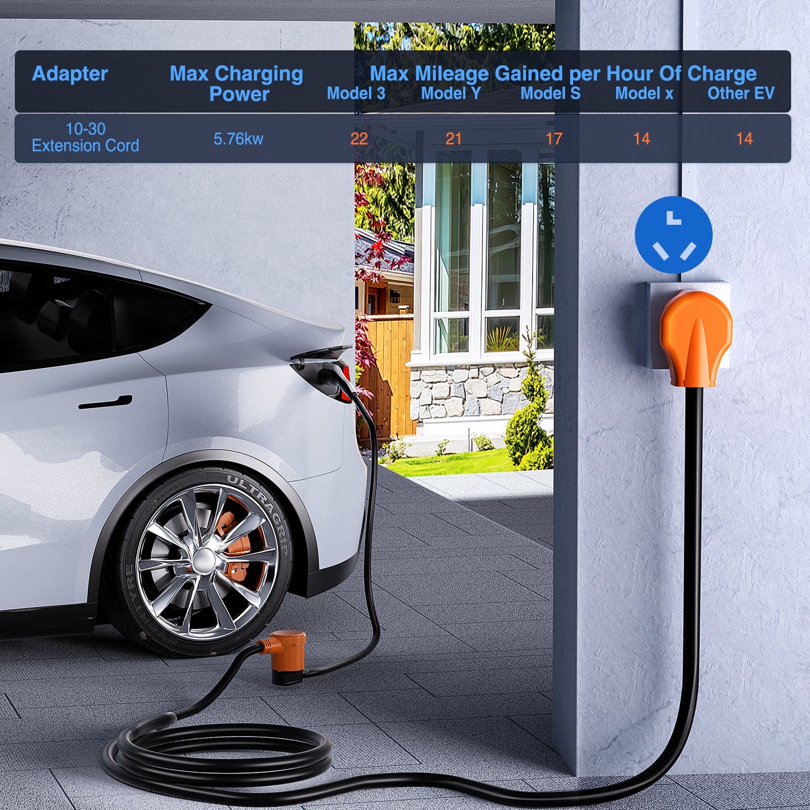 30 Amp 25FT 3 Prong EV Dryer Extension Cord - Heavy Duty NEMA 10-30P to 10-30R Electric Vehicle Charging Cable - Perfect for Home, Garage & RV Use
