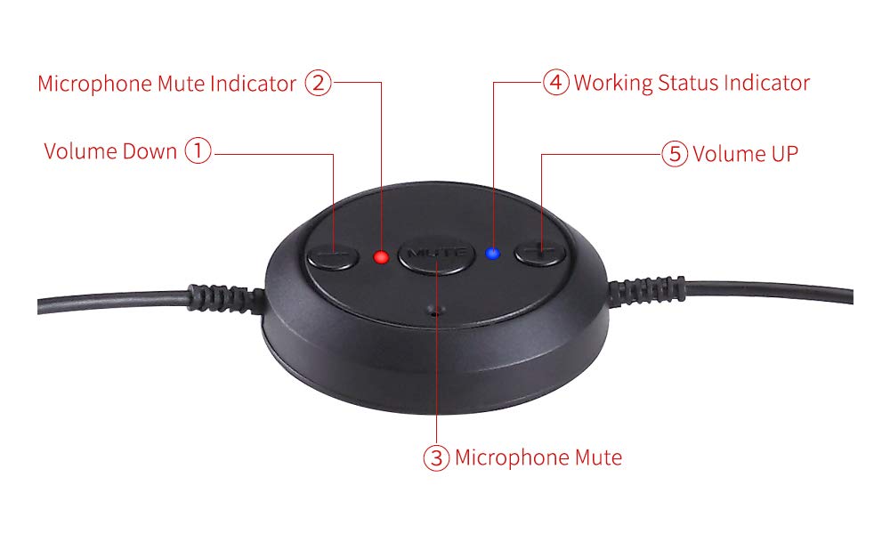 Noise Cancelling USB Headset with Mic Mute - Stereo Computer Headphones for Office/Call Center - Compatible with PC, Microsoft Teams, Skype - Clear Voice for Voice Recognition & Conference Calls - Perfect for Remote Work, Online Meetings & Customer Service