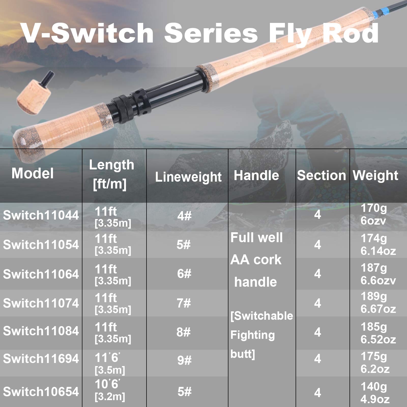Maxcatch Carbon Fiber 4-Piece Switch Fly Rod - Two-Handed Fly Fishing Rod for Salmon & Steelhead | Perfect for River & Stream Fishing Adventures