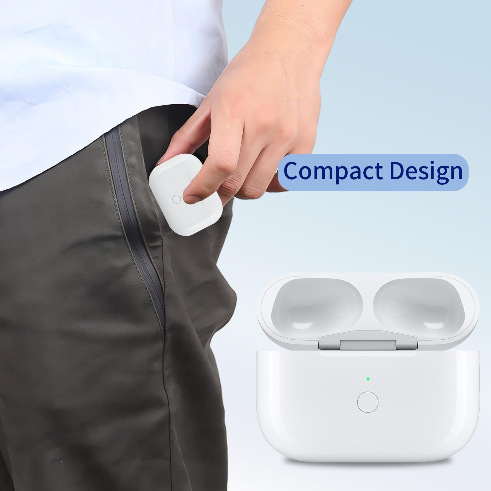 Wireless Charging Case for AirPods Pro 1st & 2nd Gen - Lightning Port, Bluetooth Sync Button, Replacement Case (No Earbuds Included) - Perfect for Travel, Gym & Daily Charging