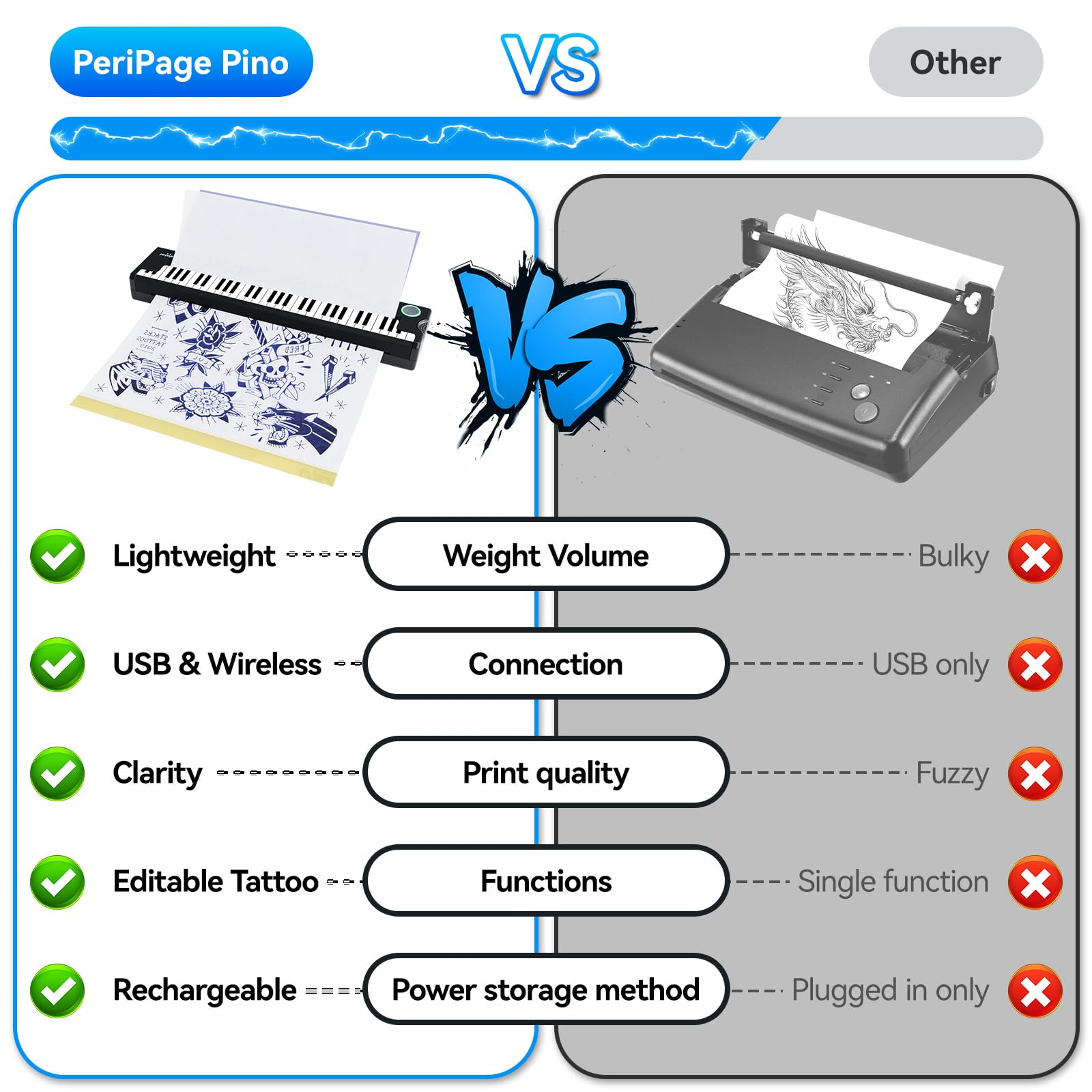 P90-Pino Wireless Tattoo Stencil Printer - Inkless Thermal Tattoo Machine with Piano Design | Portable Tattoo Printer Kit for Phone, Tablet & PC | Perfect for Professional Tattoo Artists & Home Tattoo Enthusiasts