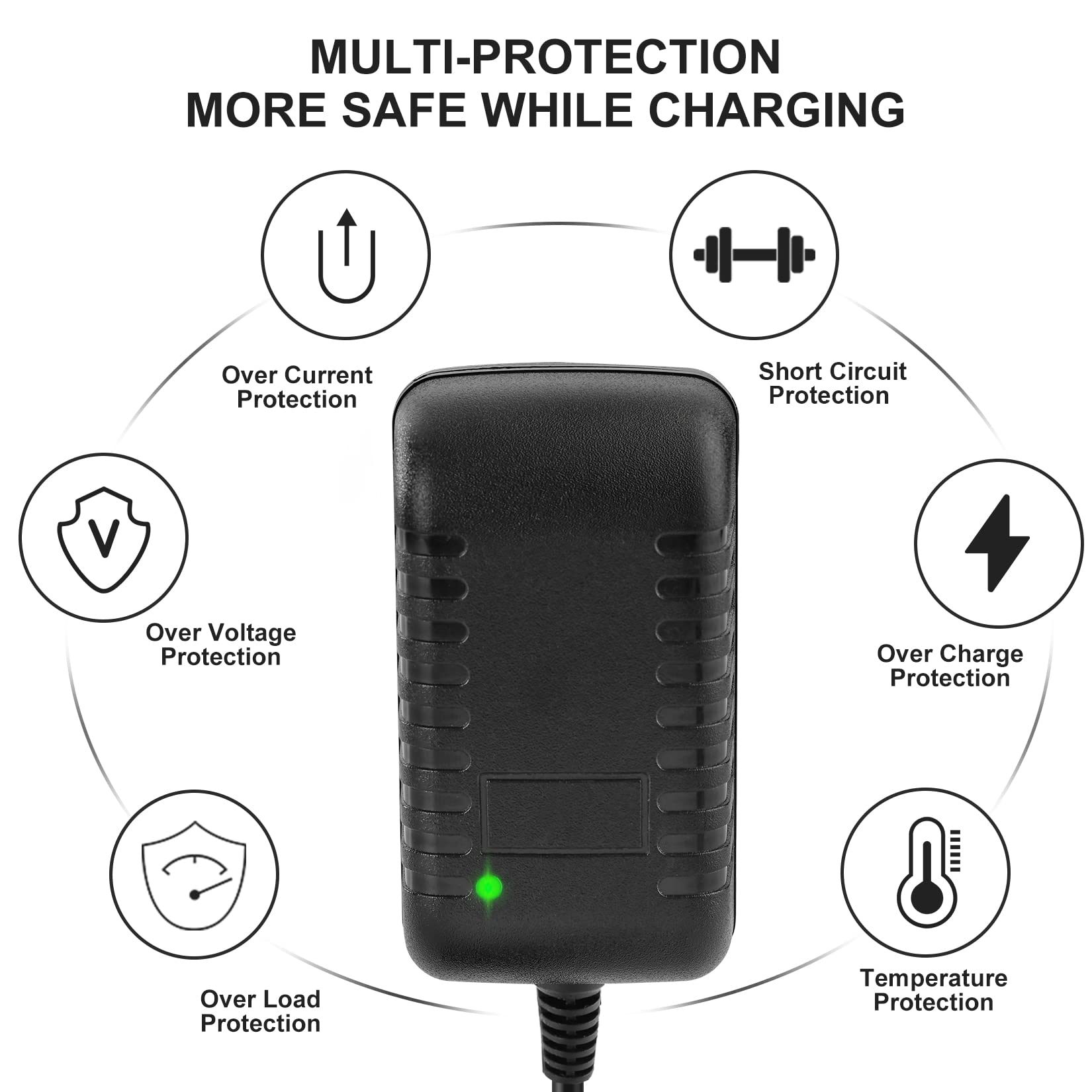 24V 1A Massage Gun Charger - 25.2V Power Adapter for Deep Tissue Massagers | Perfect for Home Gym, Physical Therapy & Muscle Recovery
