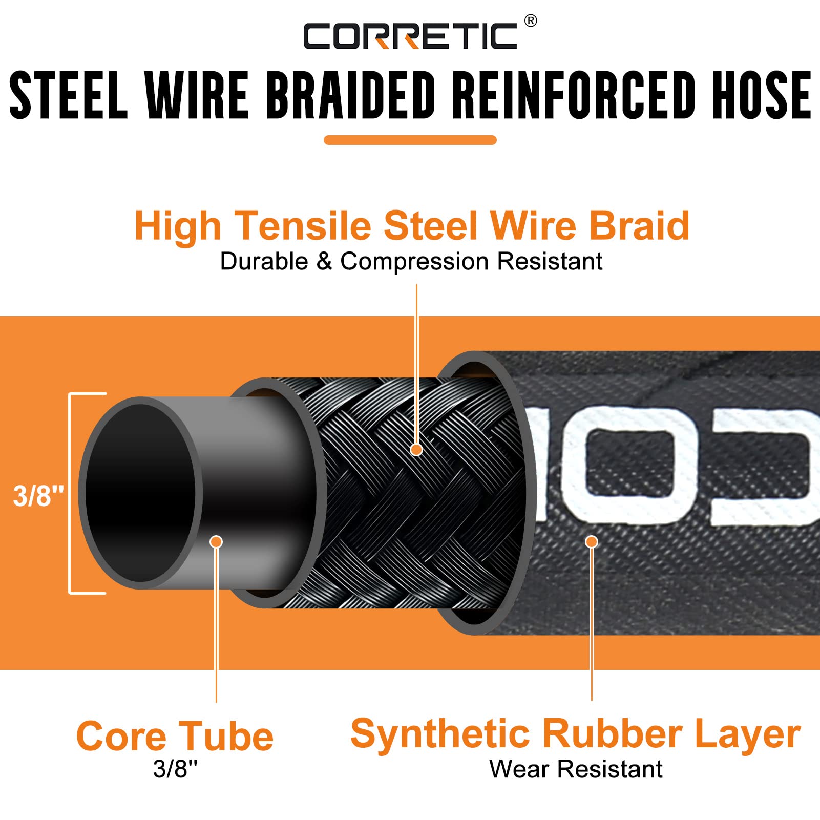 4 FT x 3/8 Inch High Pressure Washer Hose with Reel Connector - 4000 PSI Heavy Duty Power Washer Replacement Hose - Perfect for Car Washing, Deck Cleaning & Outdoor Equipment Maintenance