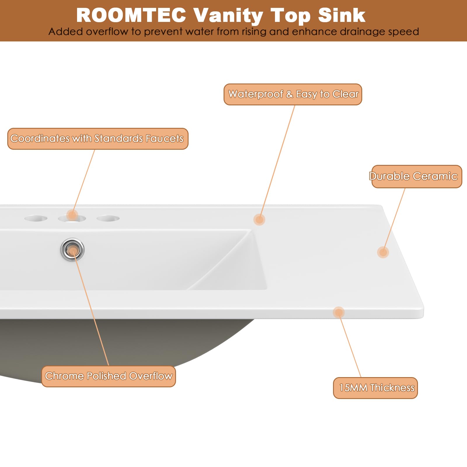 ROOMTEC 30