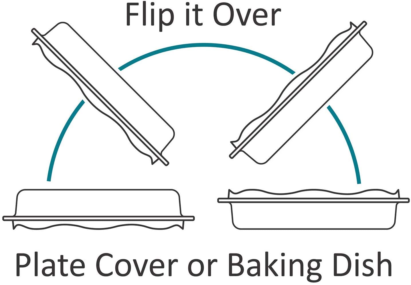 2-in-1 Cover 'n Cook Vented Glass Microwave Plate Cover & Baking Dish - Splatter Guard for Microwave & Oven - BPA-Free, Easy Grip Handle for Baking, Cooking & Serving - Perfect for Meal Prep, Reheating & Family Dinners
