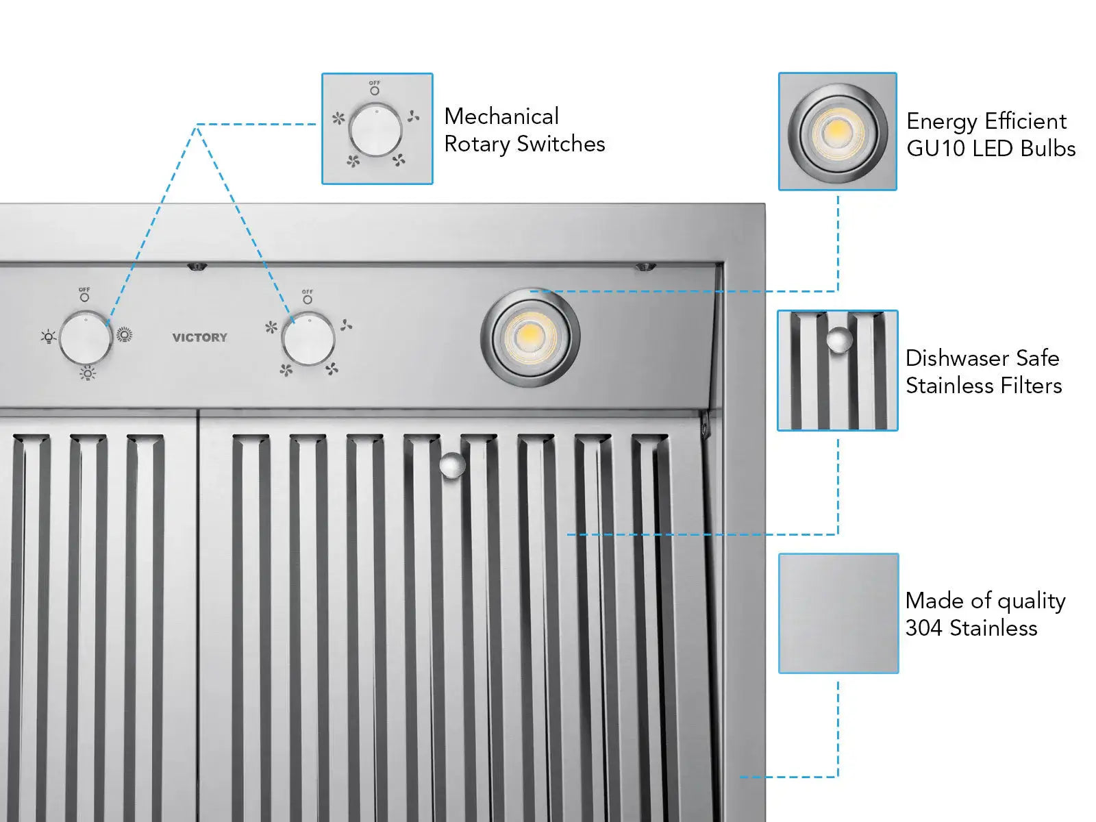 VICTORY Twister 750 CFM Stainless Steel Wall Mount Range Hood - Powerful Kitchen Ventilation for Cooking, Grilling & Smoke Removal