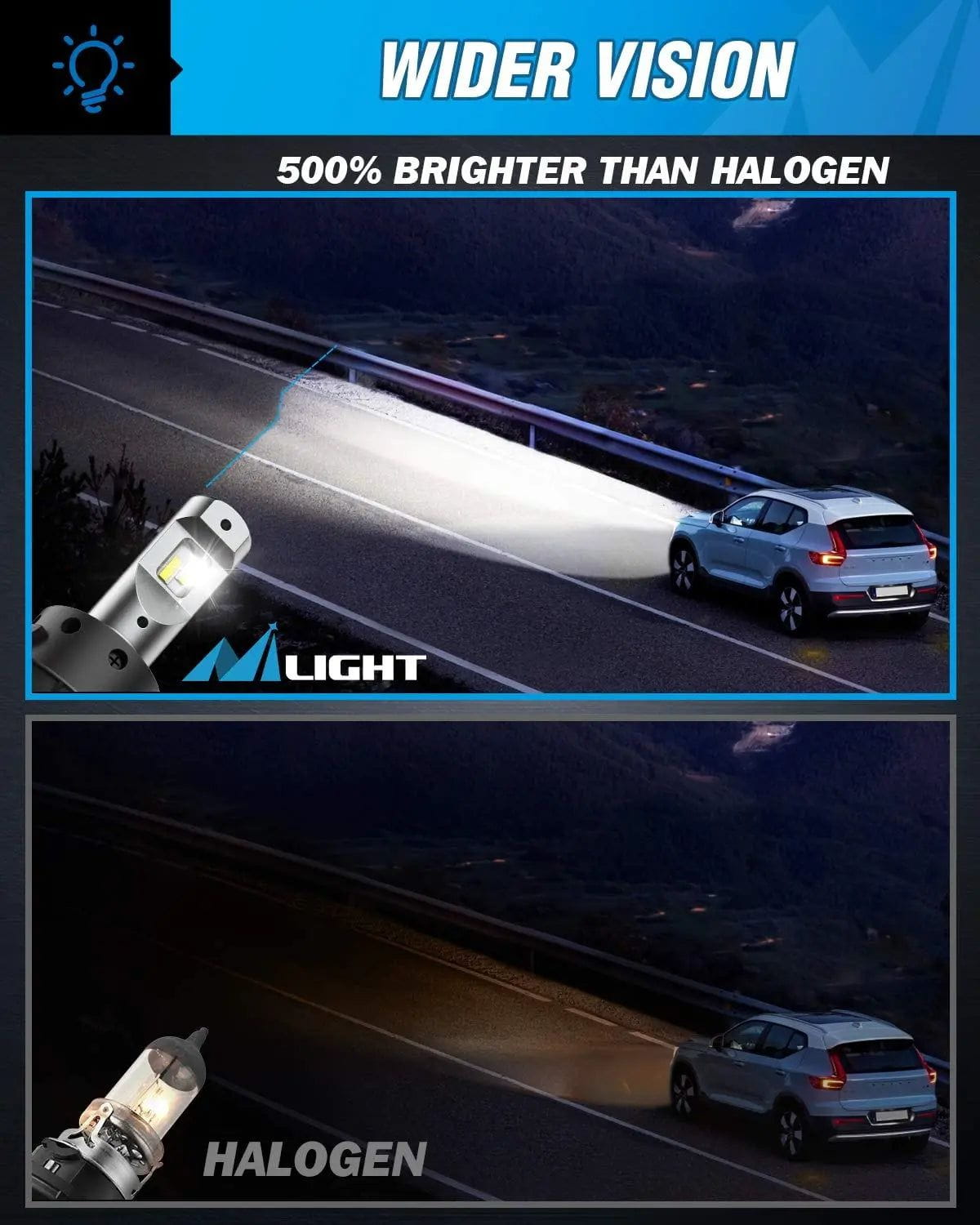 H13/9008 LED Headlight Bulbs E30 Series 70W 14000LM 6500K IP67 Waterproof - 2 Pack for High/Low Beam - Perfect for Trucks, SUVs, and Off-Road Vehicles