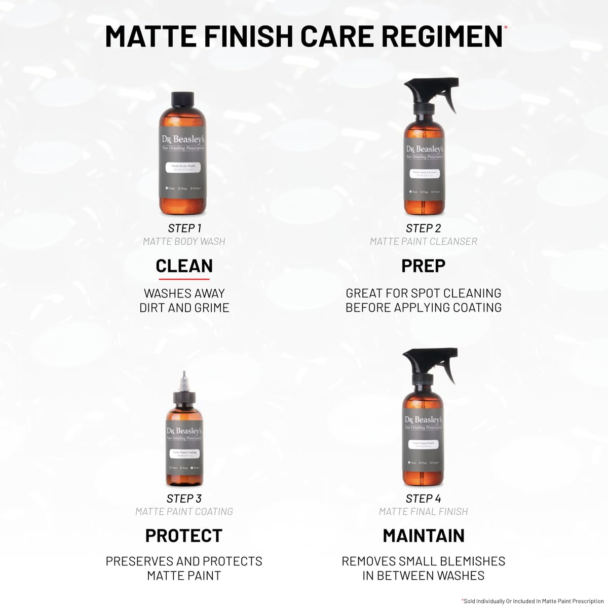 Dr. Beasley's MP10D128 Matte Body Wash - 1 Gallon pH Balanced Matte Car Wash Soap | Premium Biodegradable Auto Detergent for Matte Paint & Wraps | Perfect for Cars, Trucks & Motorcycles