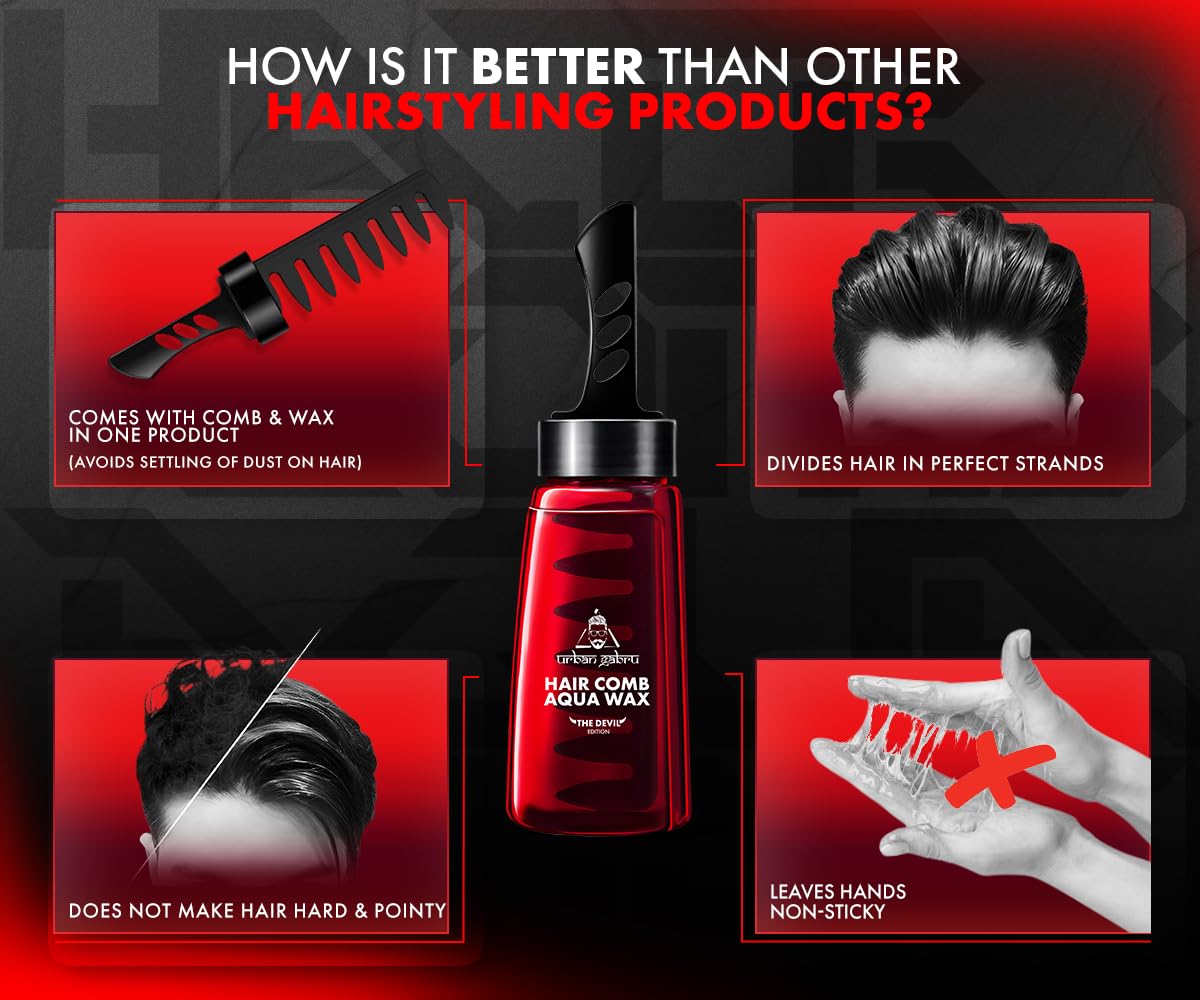 UrbanGabru Aqua Hair Wax for Men - Strong Hold & High Shine Styling Wax (260ml) | 2-in-1 Hair Gel & Wax for Wet Look | Perfect for Daily Styling, Parties & Professional Looks