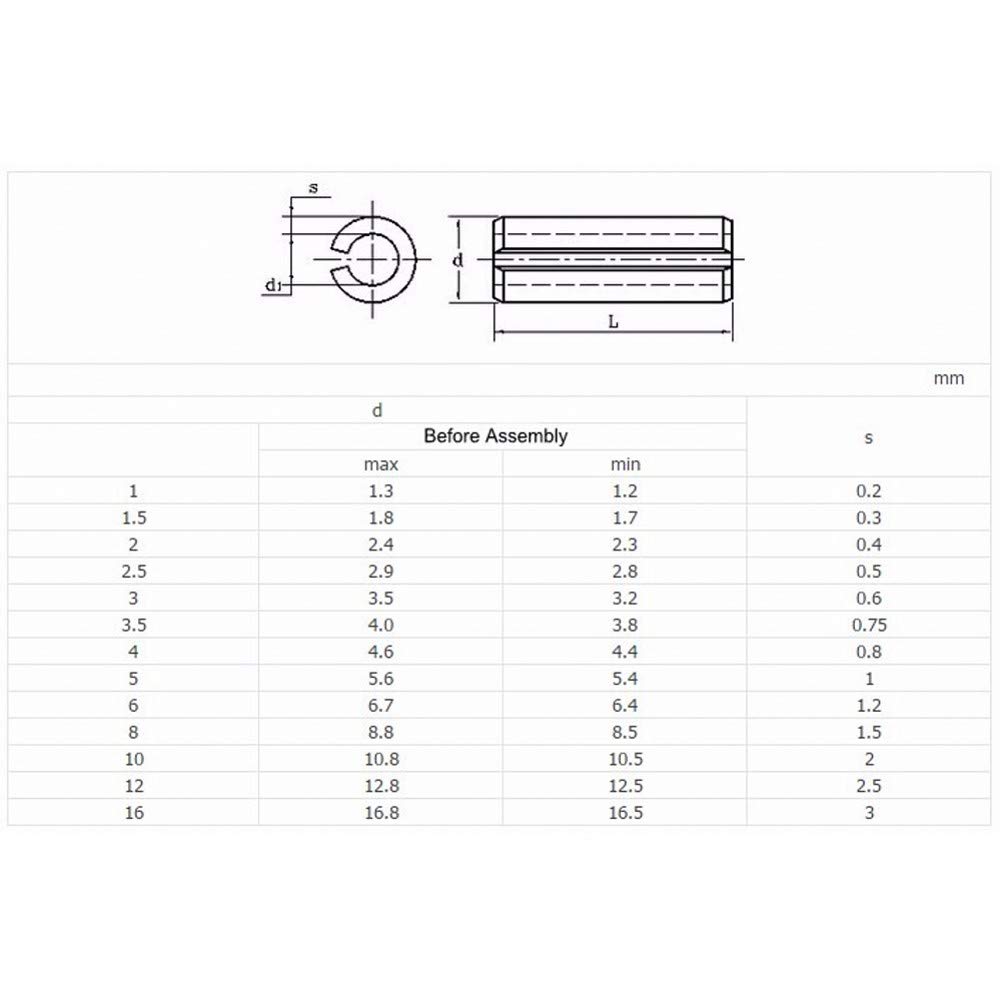 2.5mm M2.5 Spring Tension Pins - 304 Stainless Steel Split Dowel Roll Pins (60Pcs, 20mm Length) - Perfect for Machinery, Automotive & DIY Projects