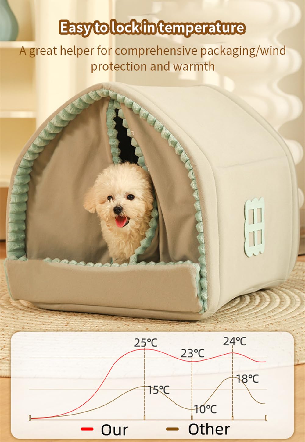 Insulated Fully Enclosed Dog House - Weatherproof Indoor Pet Tent for Dogs & Cats | Cozy Winter Shelter for Small to Medium Pets