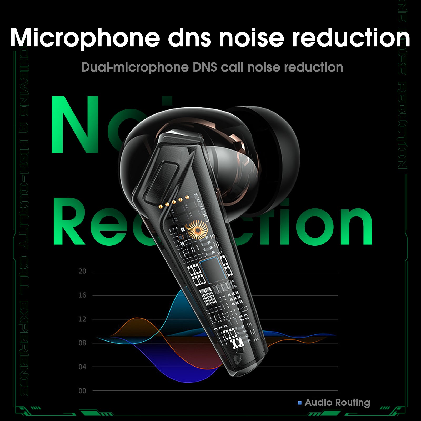 ONIKUMA T308 Wireless Bluetooth Earbuds with 40ms Low Latency & 10H Battery Life - Perfect for Gaming, Workouts, and Commuting