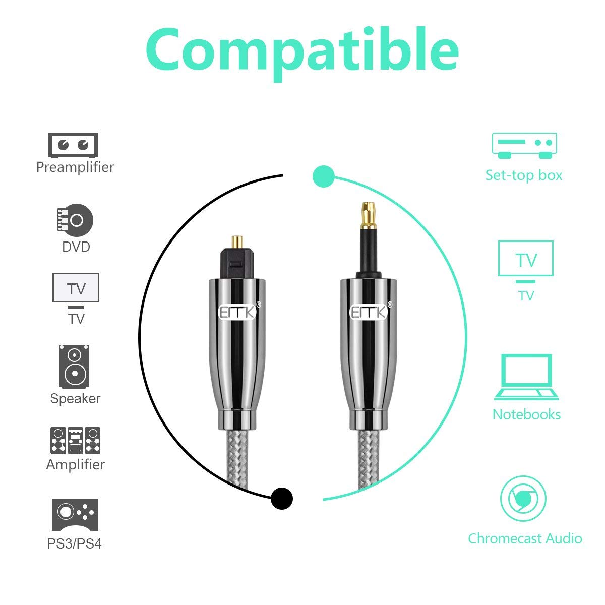 Premium EMK Toslink to Mini Toslink Optical Audio Cable 16.5ft (5m) - Braided Nylon Jacket for Crystal Clear Digital Sound - Compatible with Home Theater, Sound Bar, TV, PS4, PS5, Xbox Series X - Perfect for Gaming & Movie Nights