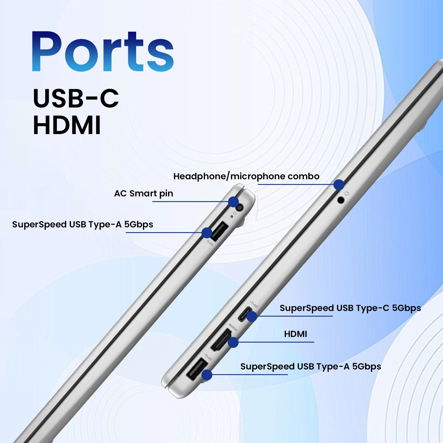 HP Essential 15.6