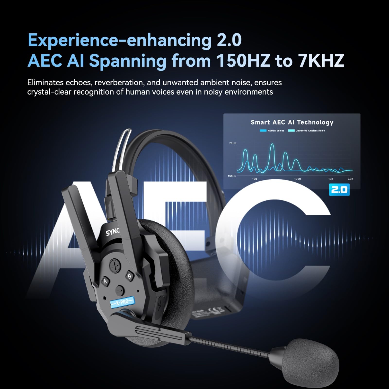 SYNCO XTalk Pro2 XPro X2 2.4GHz Wireless Headset Communication System with AI Noise Cancellation - 500m Range, Real-Time Monitoring - Ideal for Movie Shooting, Live Shows, Events & Studio Recording (2-Pack)