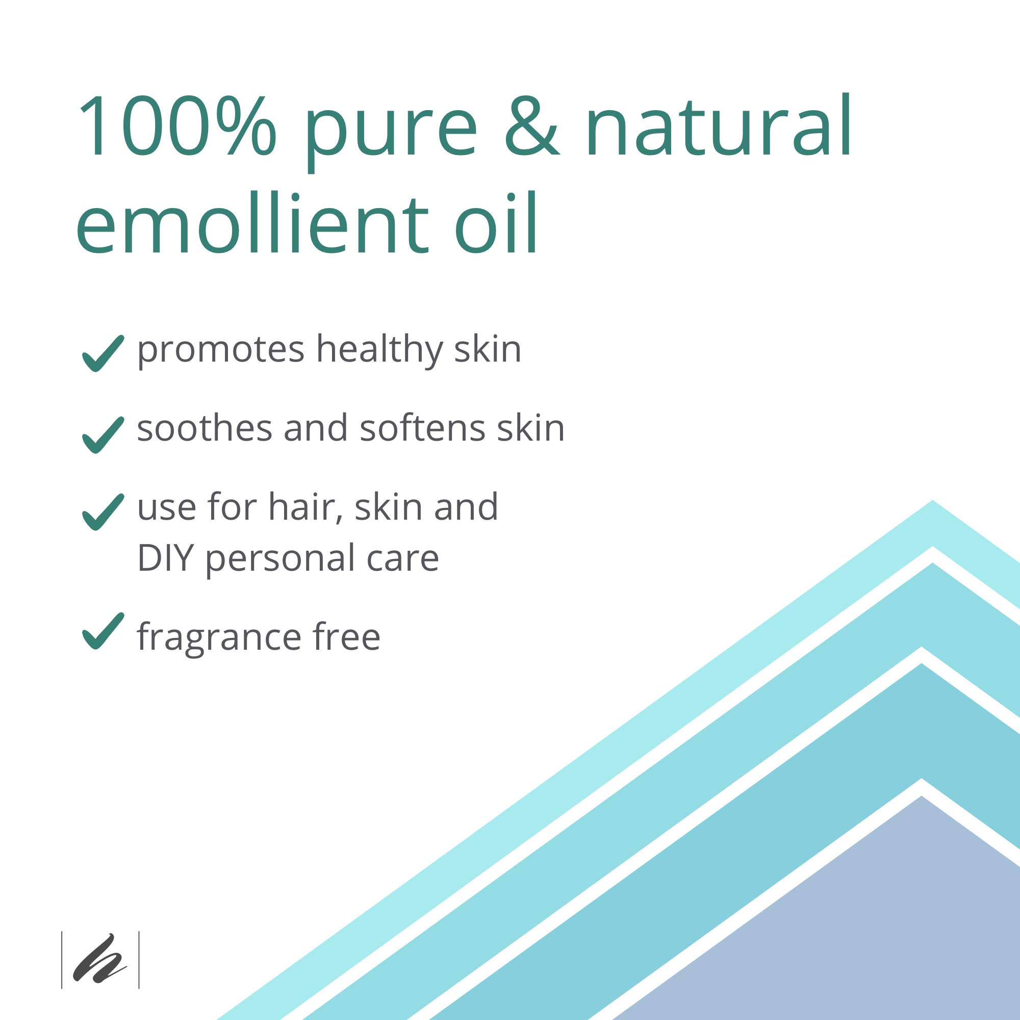Pure Liquid Lanolin for Skin Care - 4 oz Natural Moisturizer for Dry Hands, Lips & Cuticles | Perfect for Winter Care, DIY Beauty & Nursing Mothers